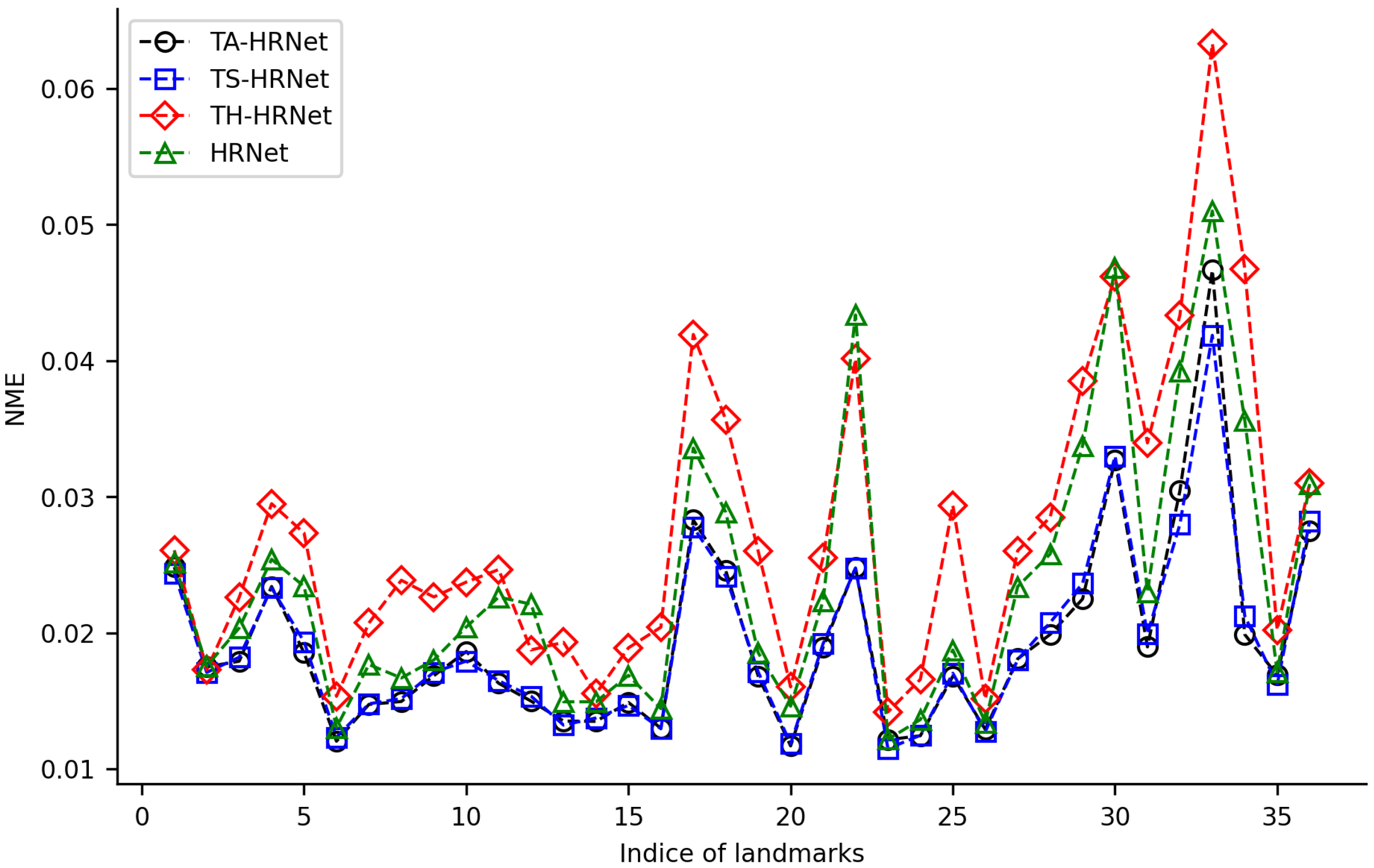 Biology 12 01006 g003 Biology 12 01006 g003