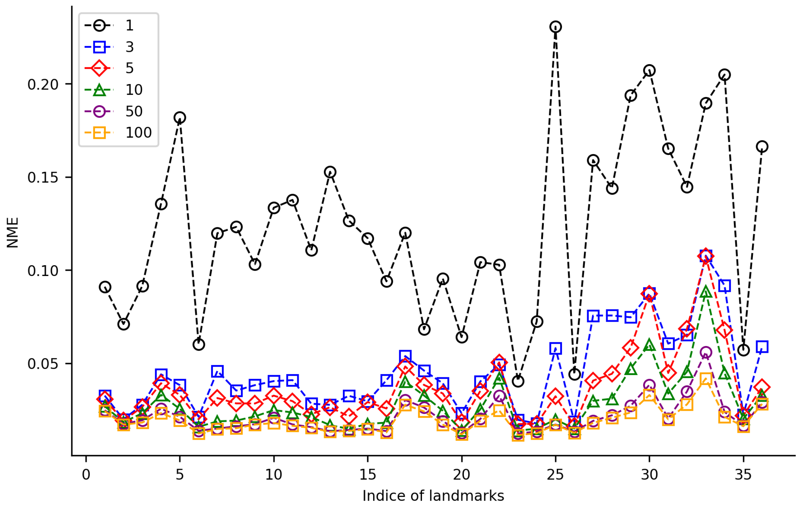 Biology 12 01006 g005 Biology 12 01006 g005