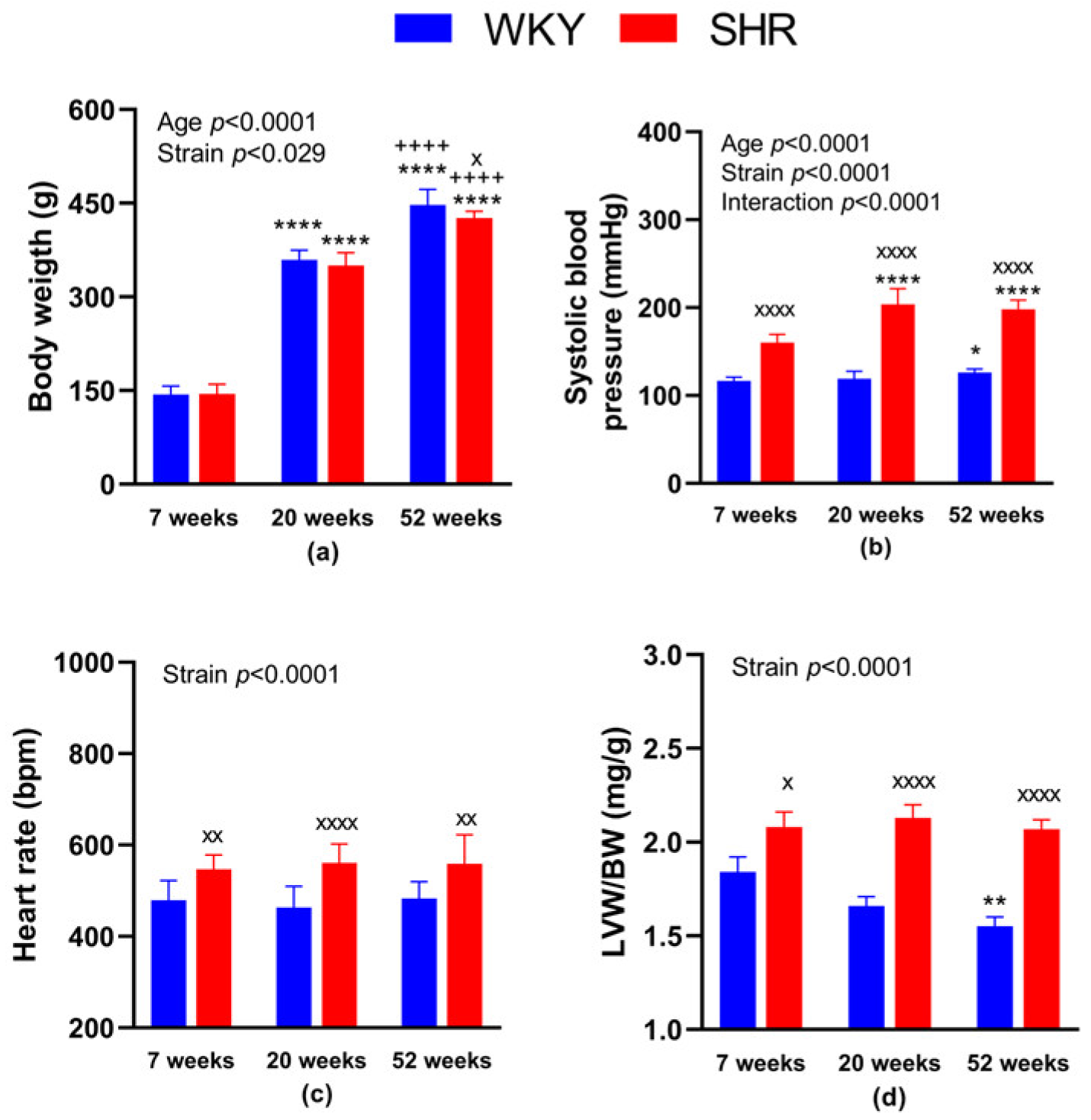 Biology 12 01030 g001 Biology 12 01030 g001
