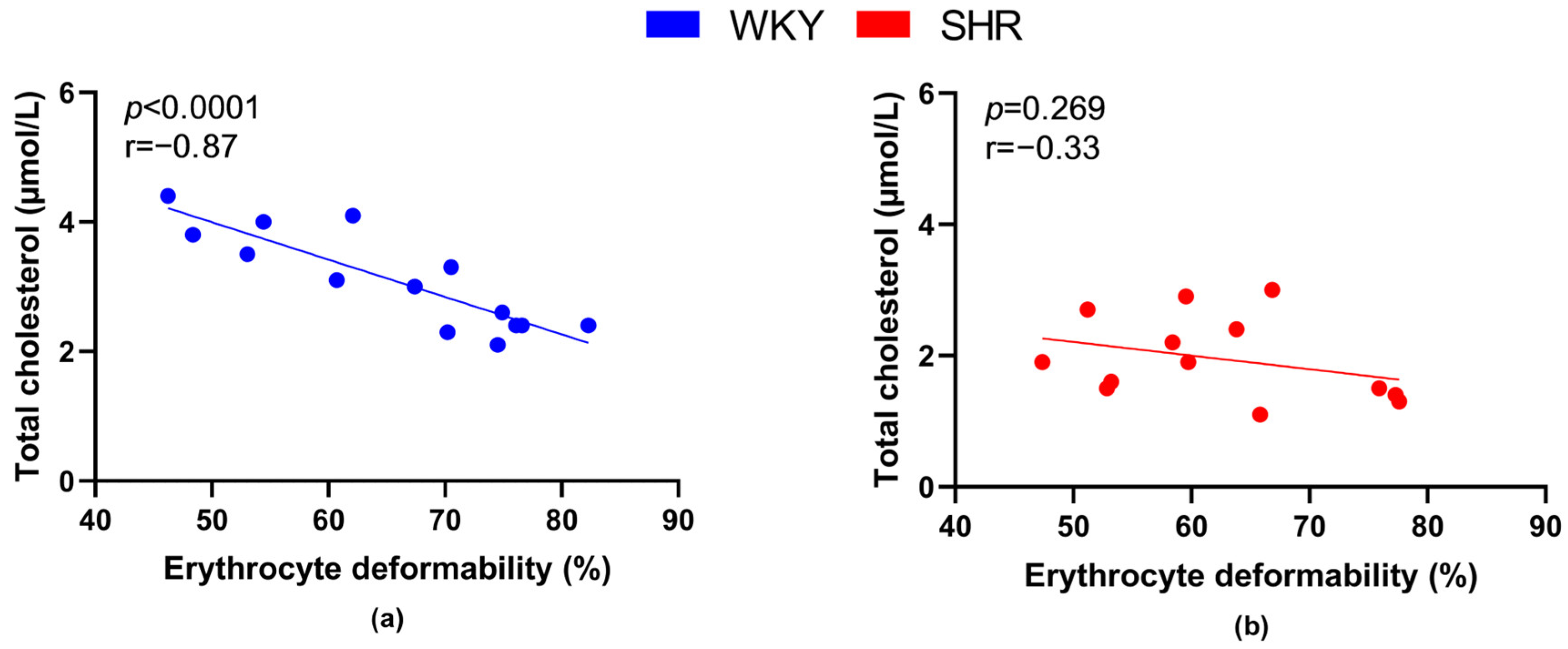 Biology 12 01030 g008 Biology 12 01030 g008