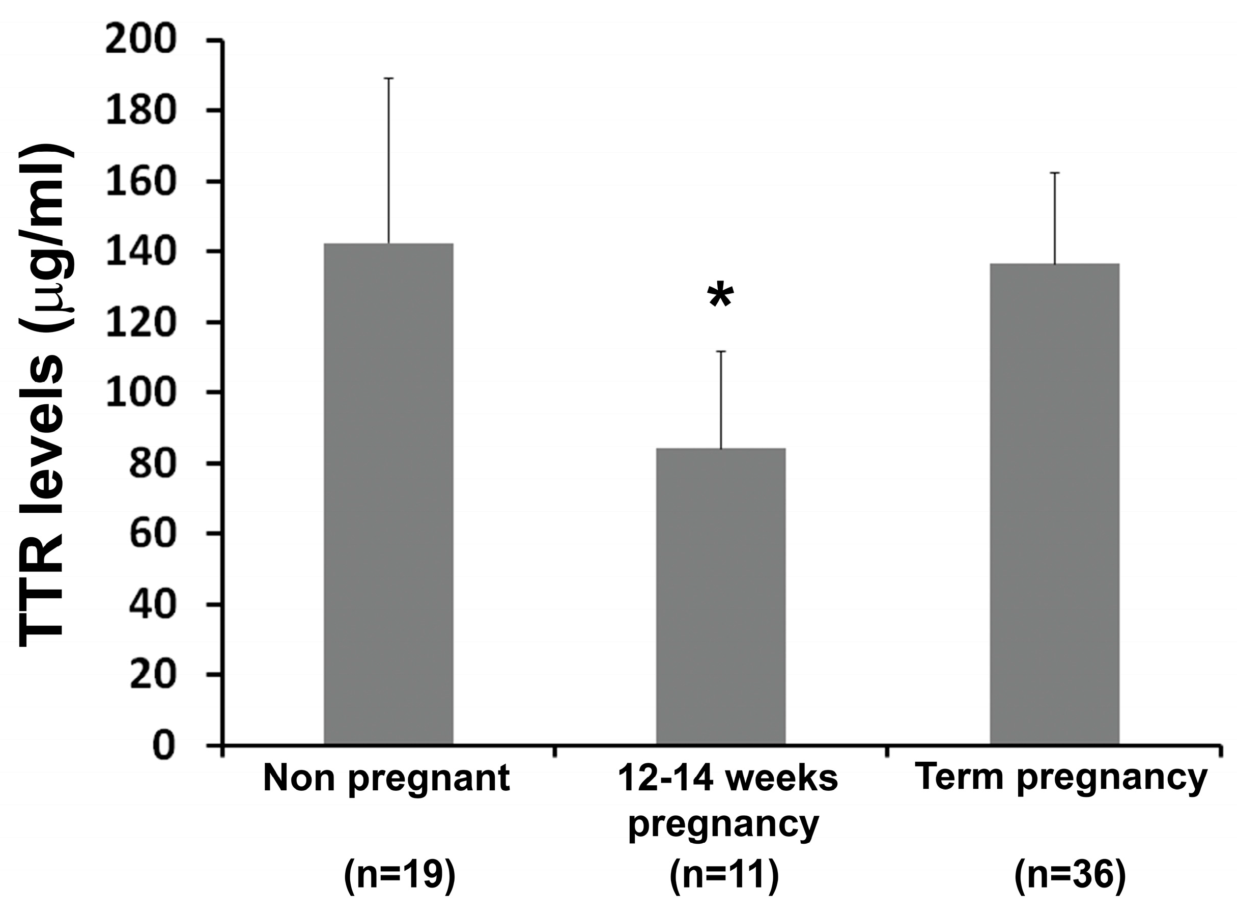 Biology 12 01048 g002 Biology 12 01048 g002