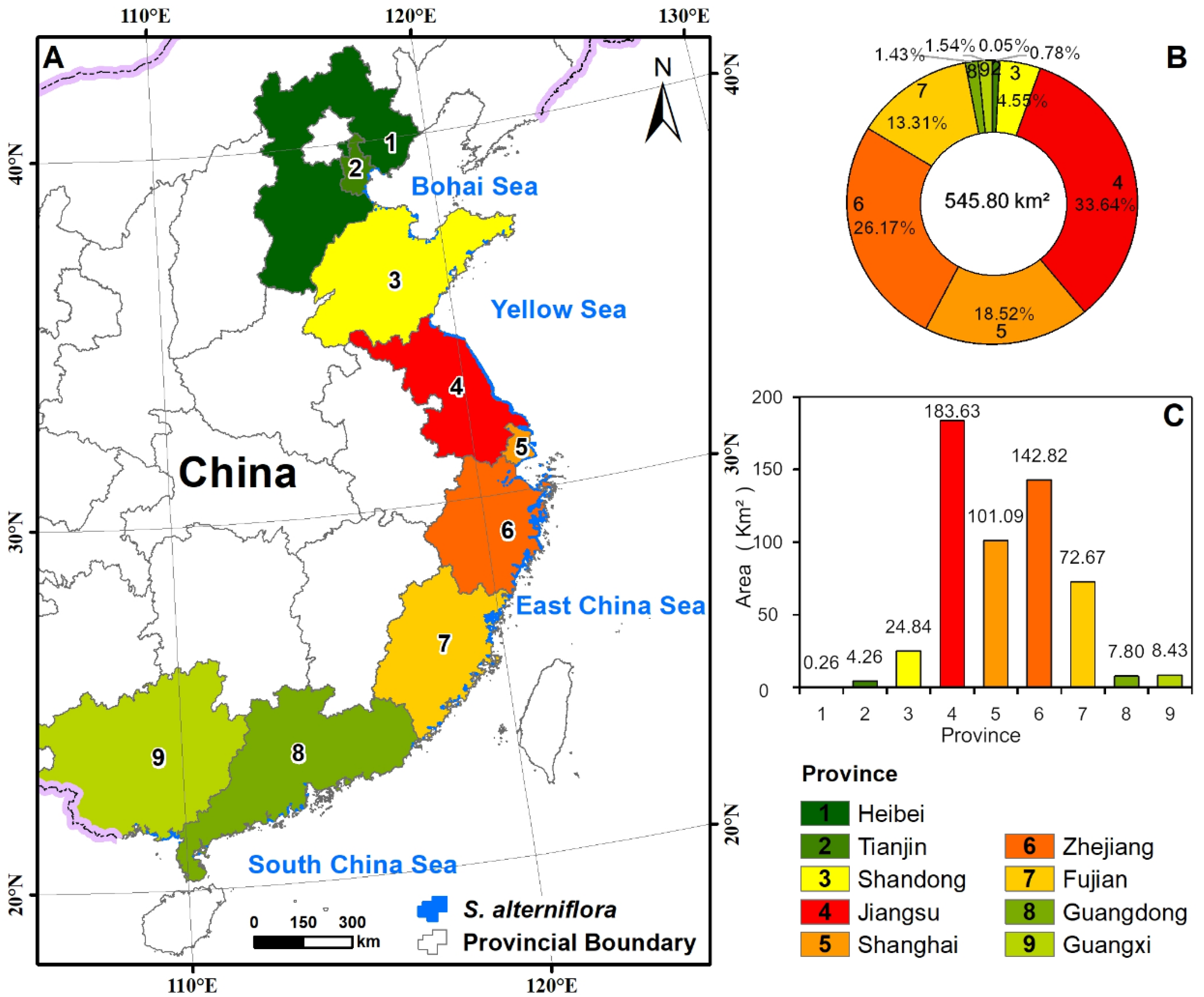 Biology 12 01057 g001