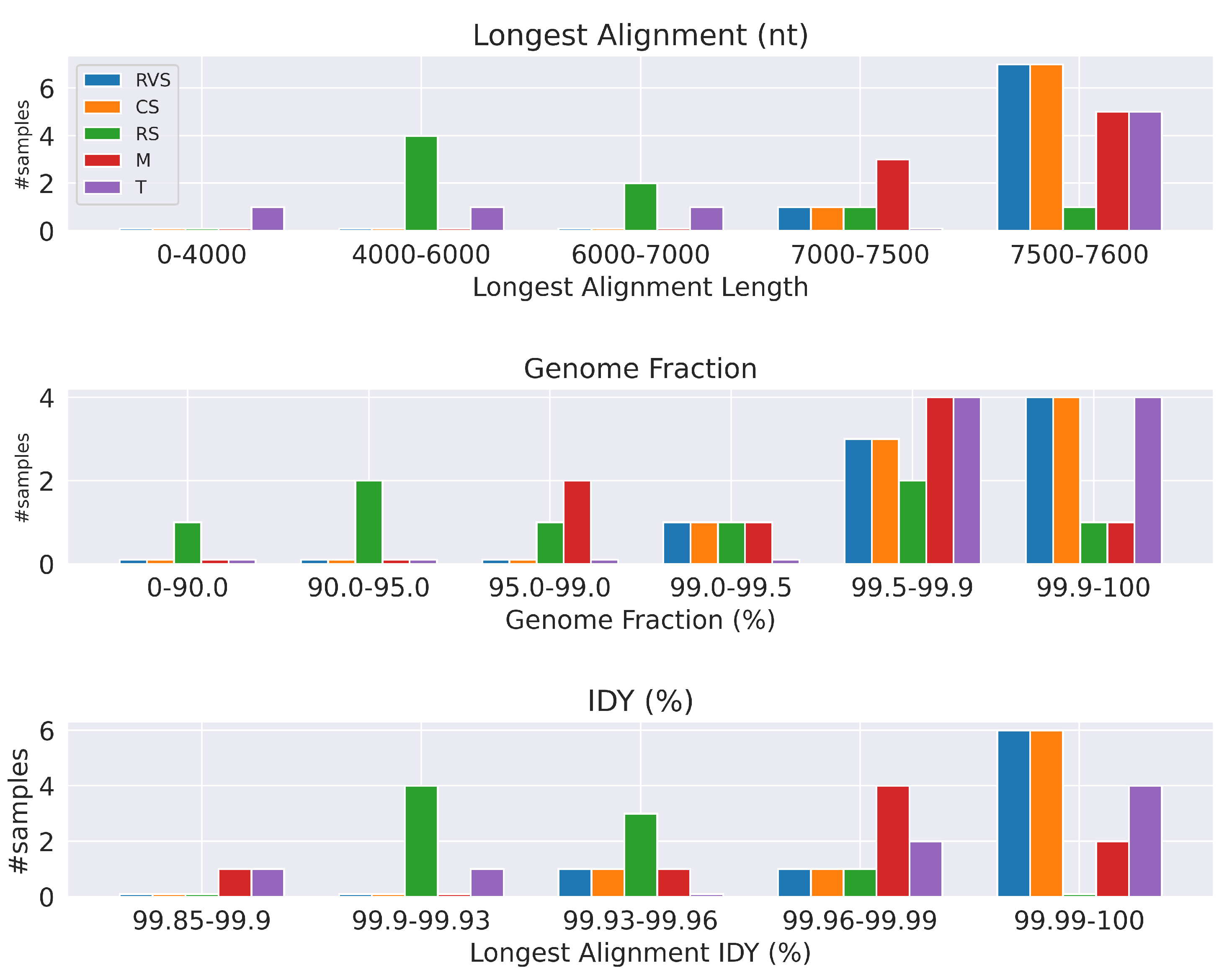 Biology 12 01066 g001