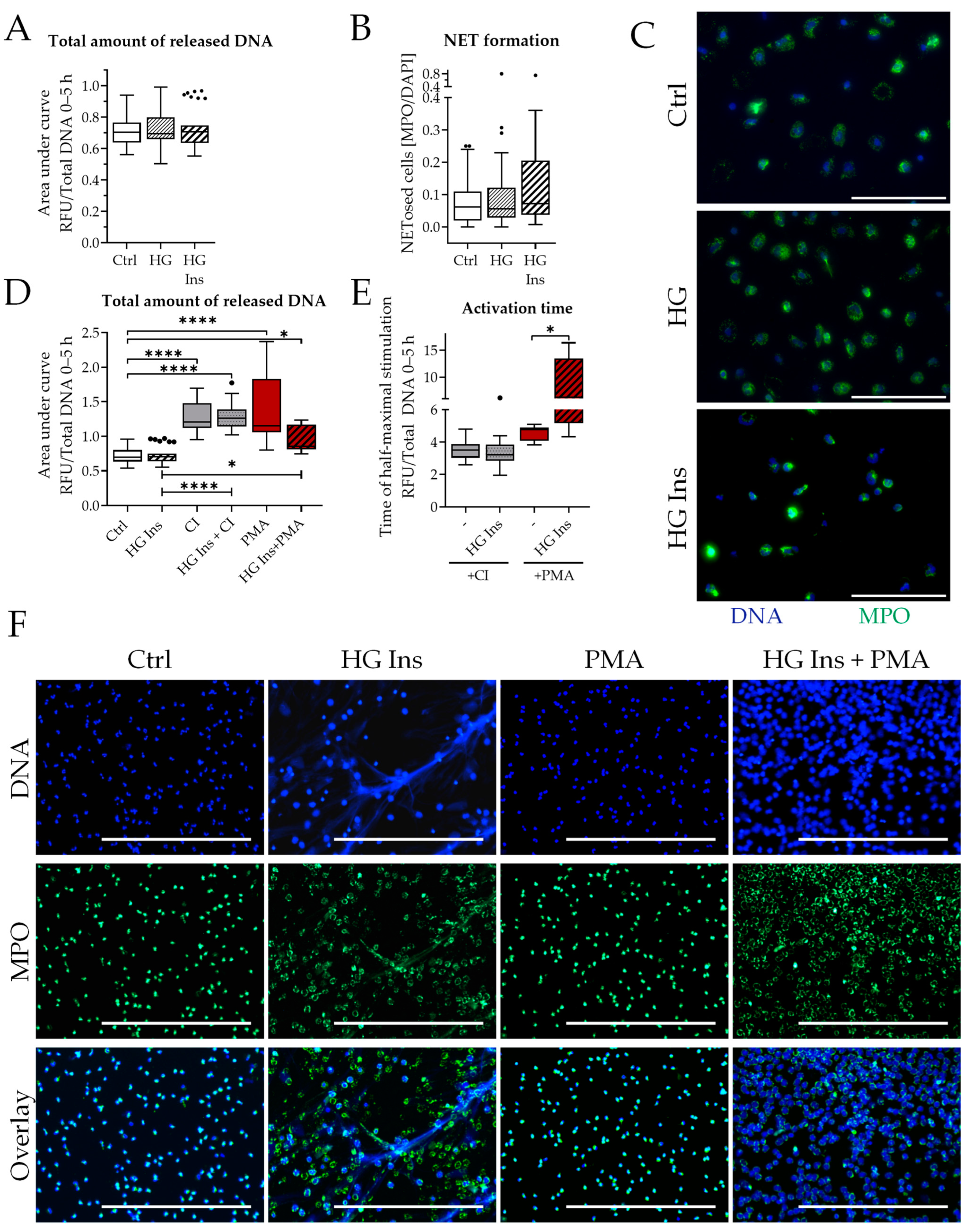 Biology 12 01082 g002