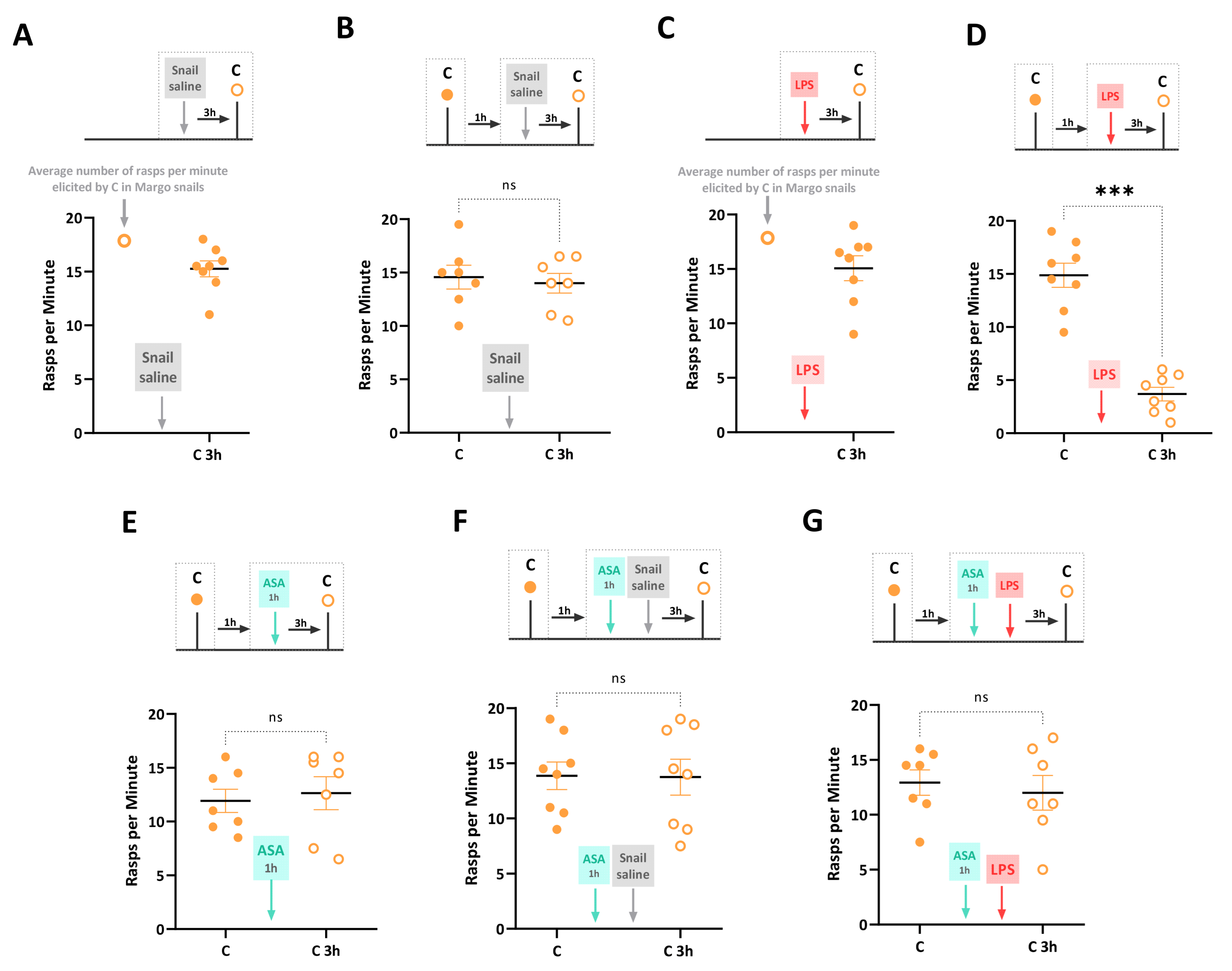 Biology 12 01100 g002