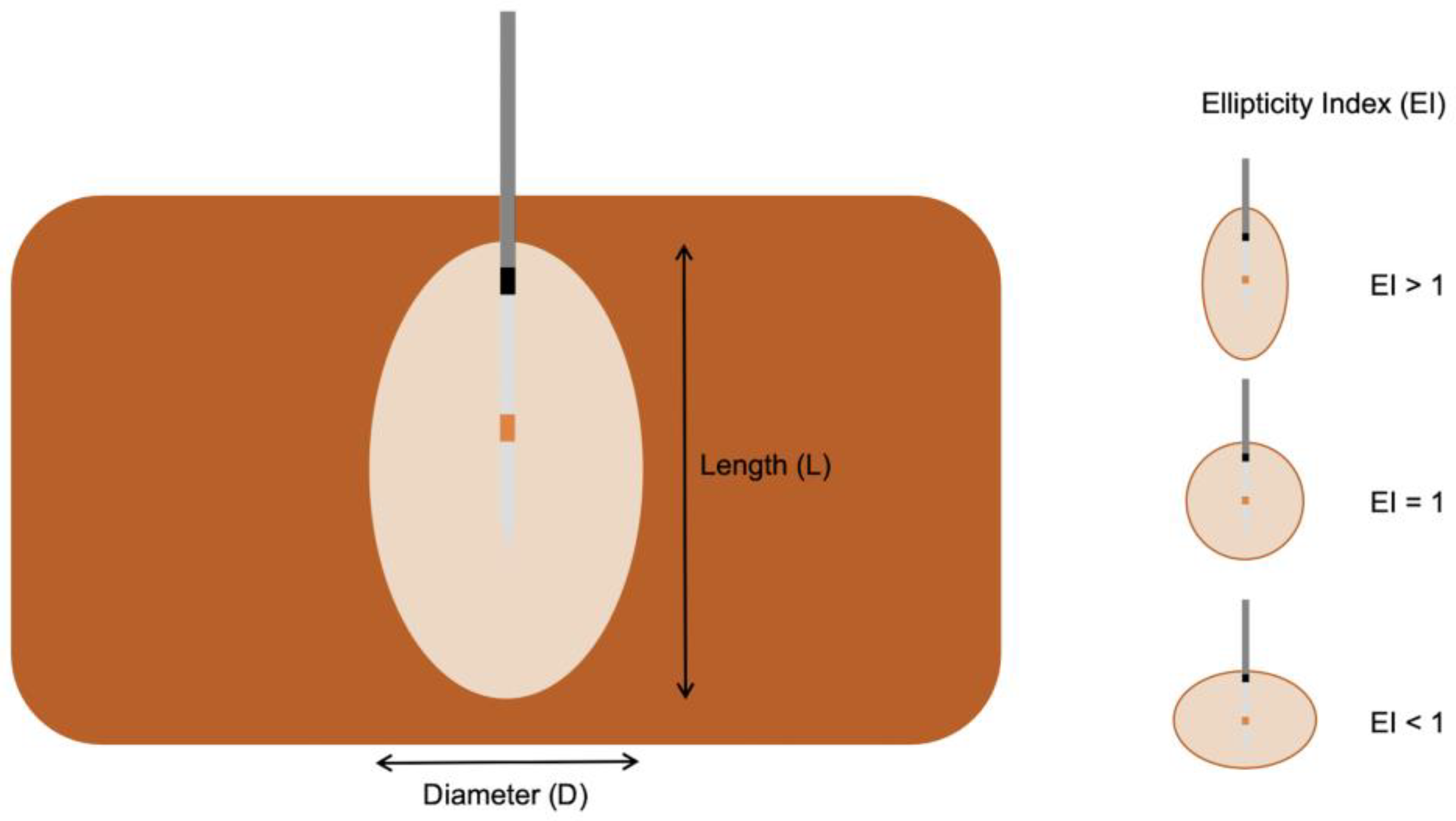 Biology 12 01103 g003