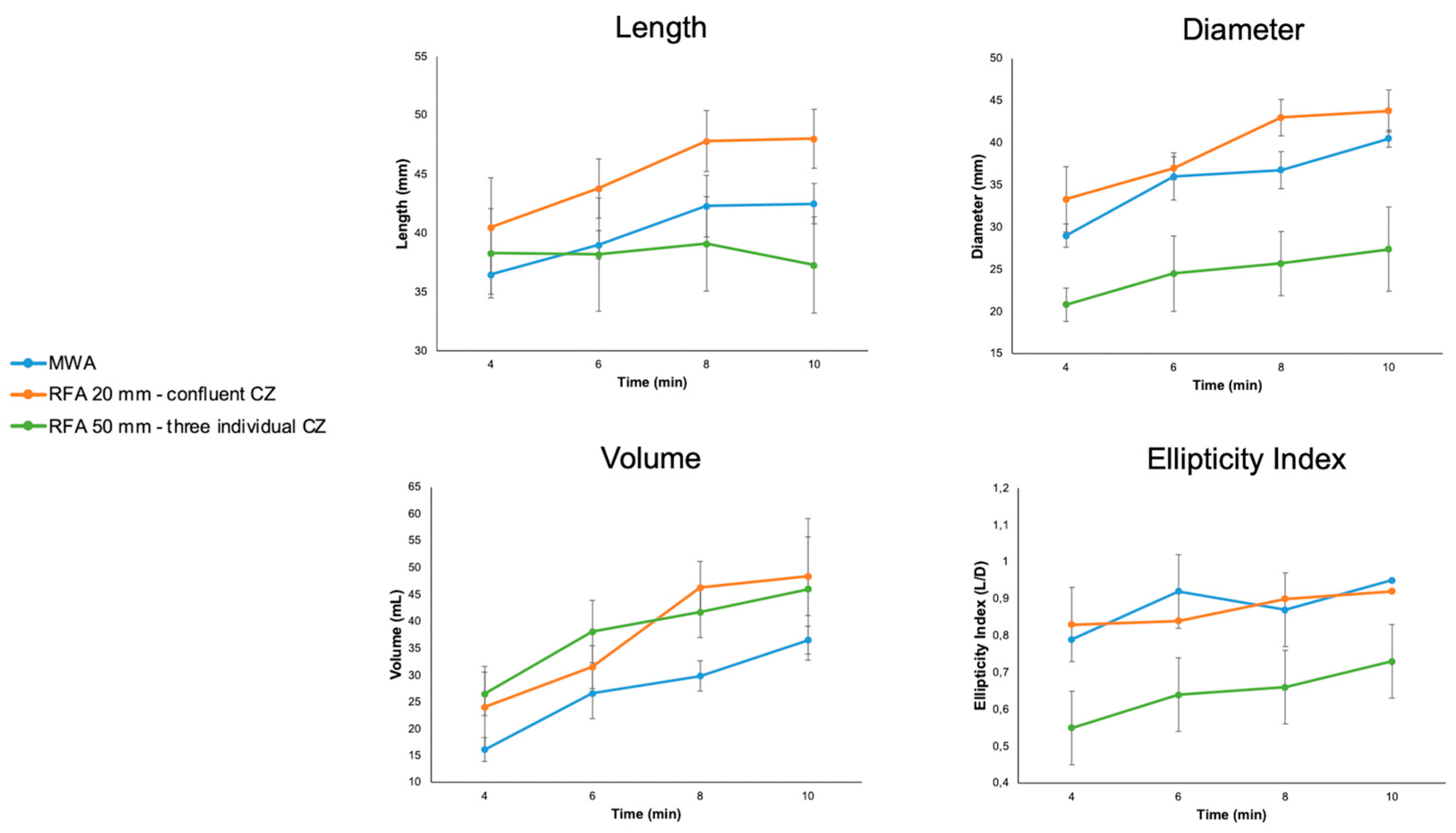 Biology 12 01103 g004