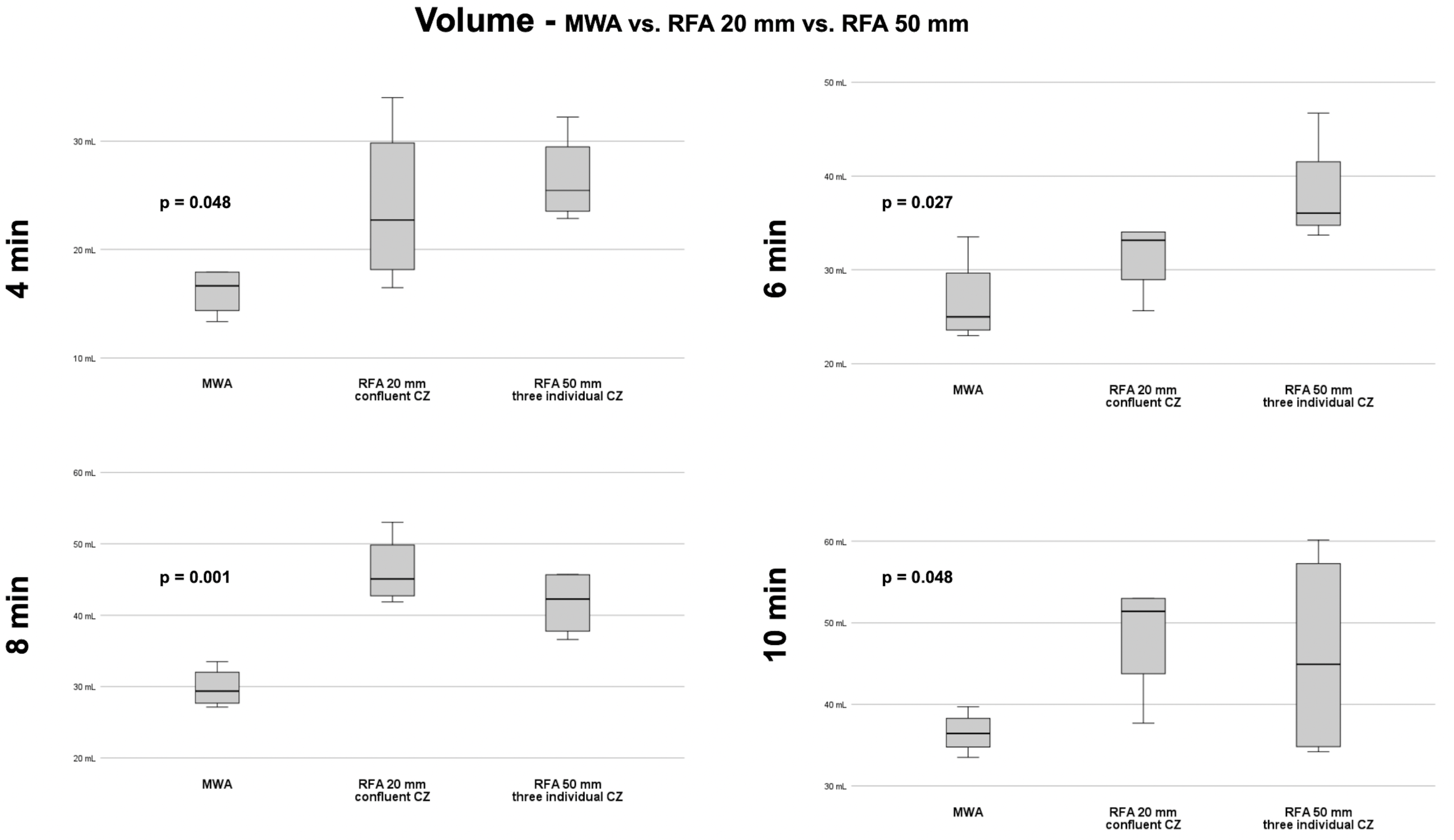 Biology 12 01103 g005