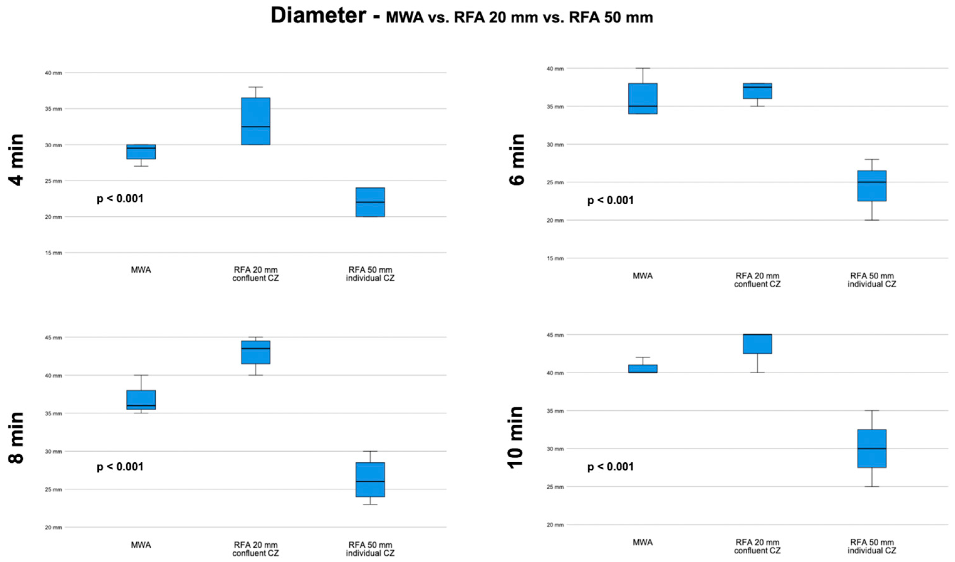 Biology 12 01103 g006