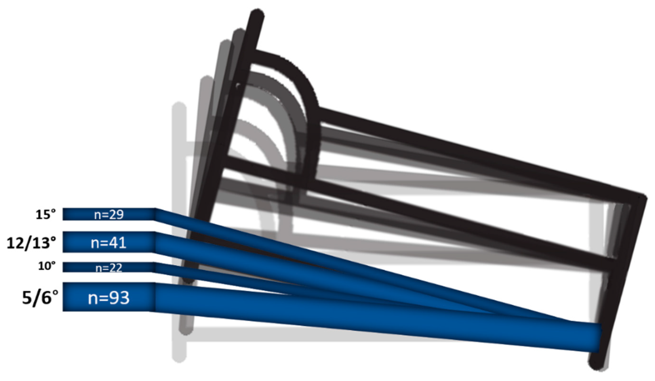 Biology 12 01108 g002