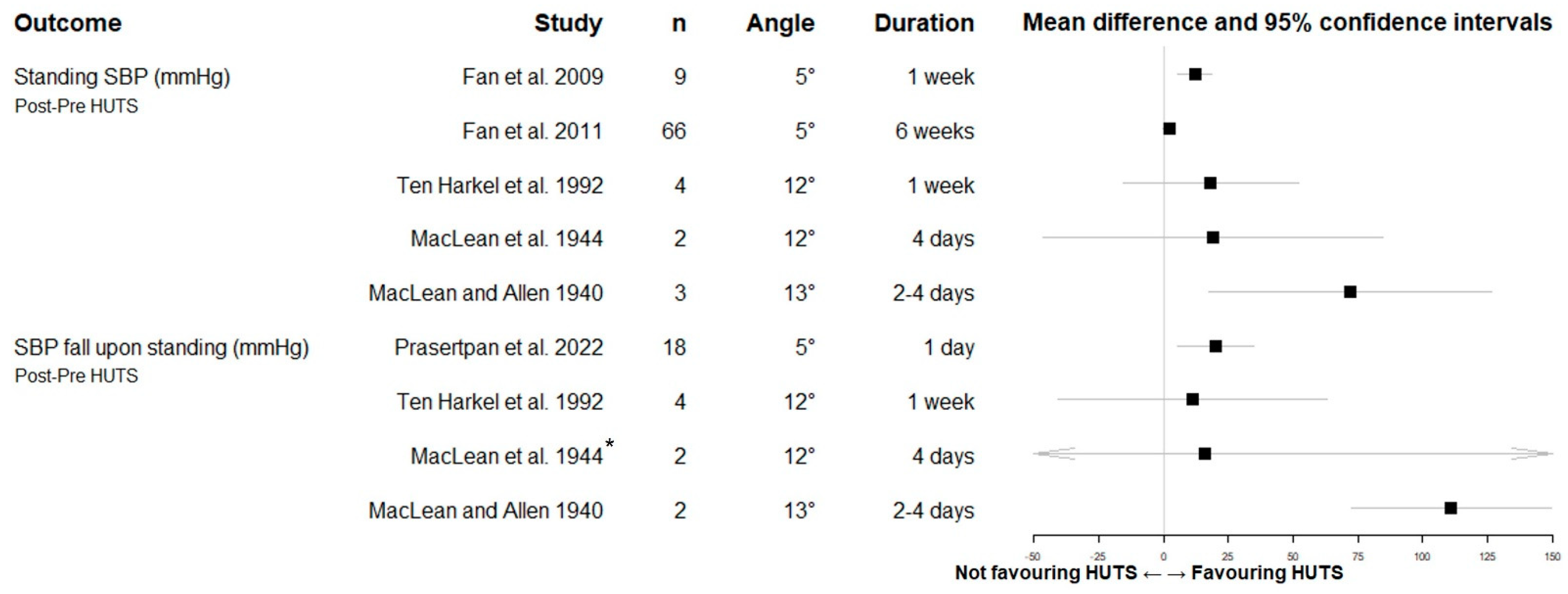 Biology 12 01108 g003