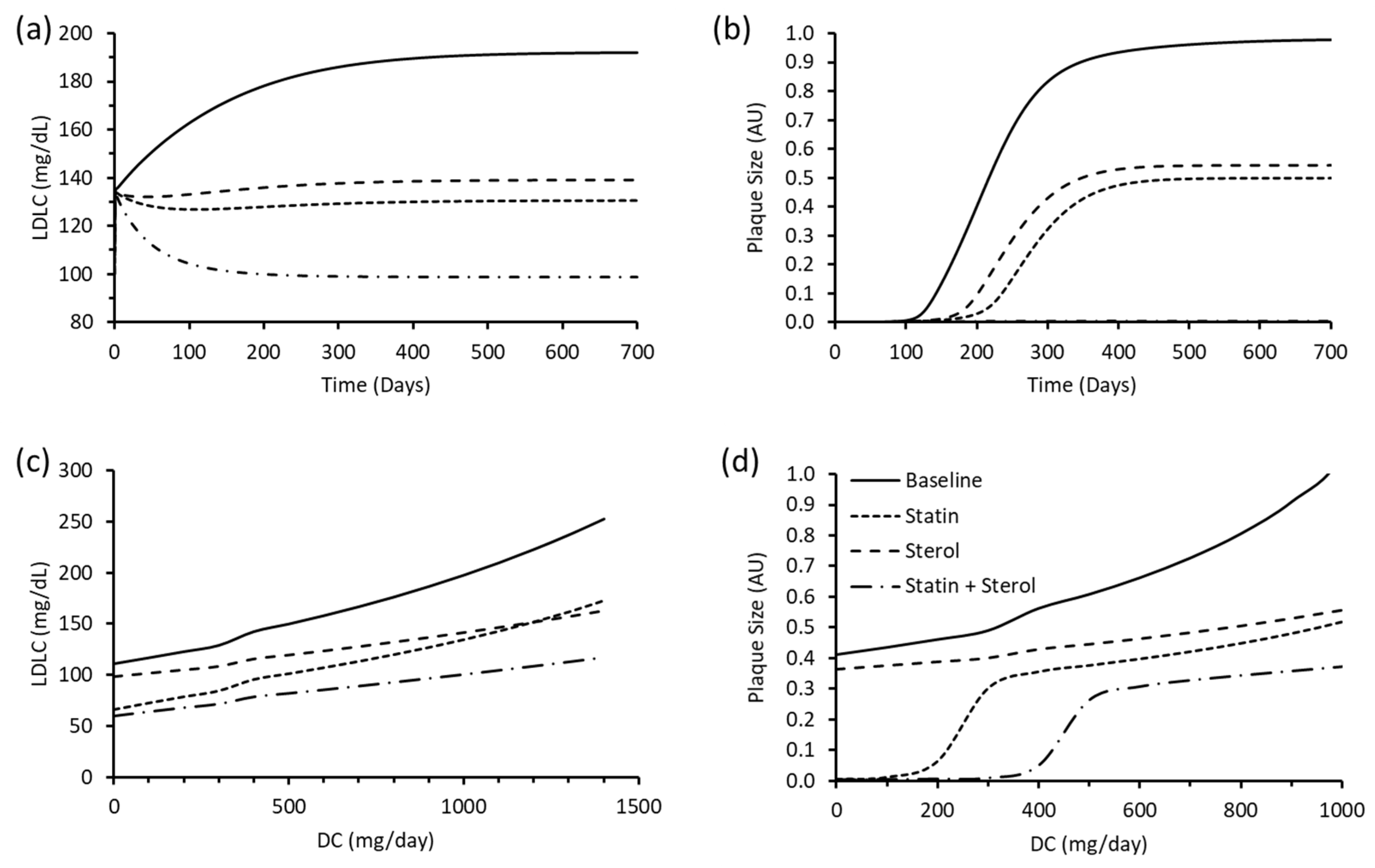 Biology 12 01133 g005 Biology 12 01133 g005