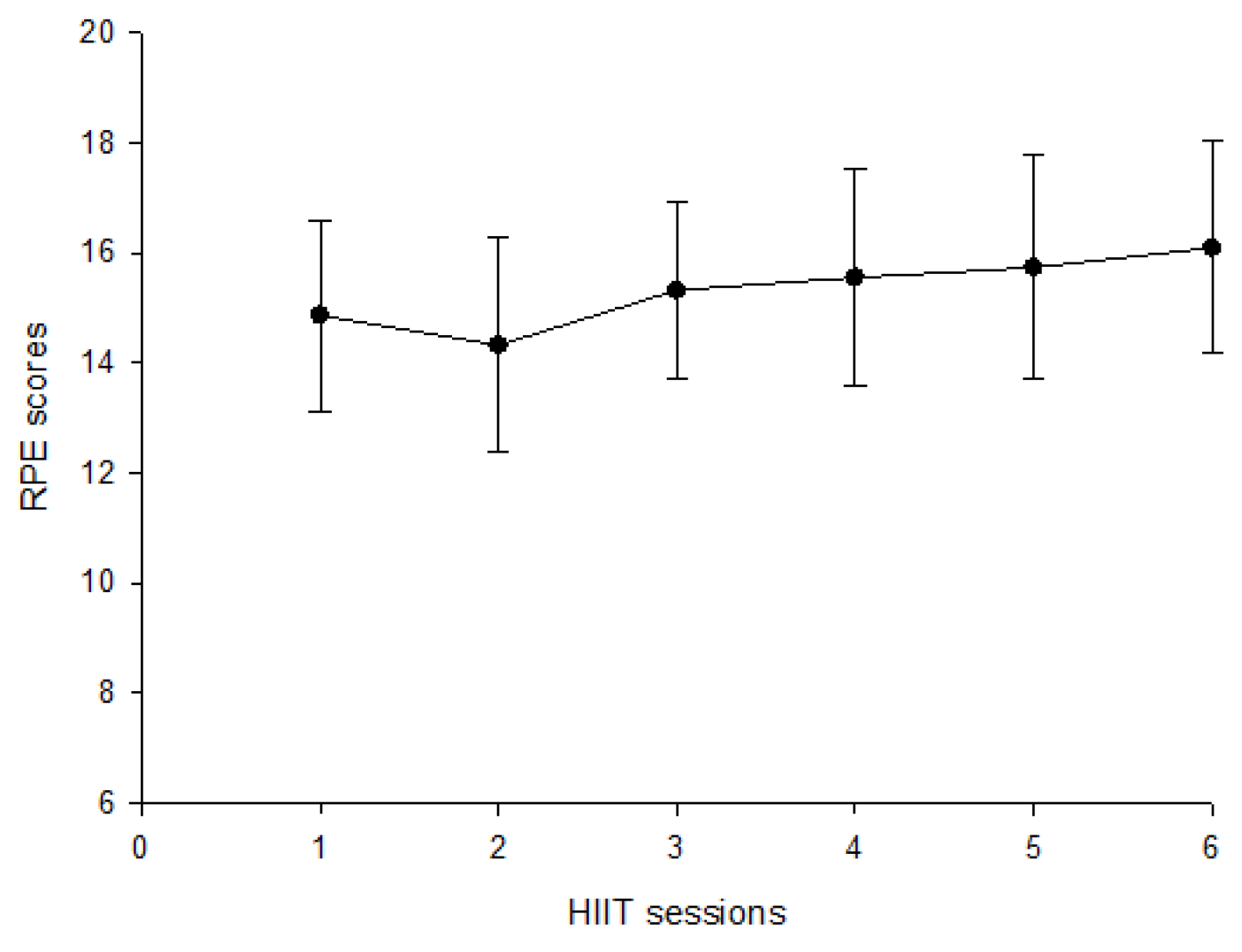 Biology 12 01144 g001