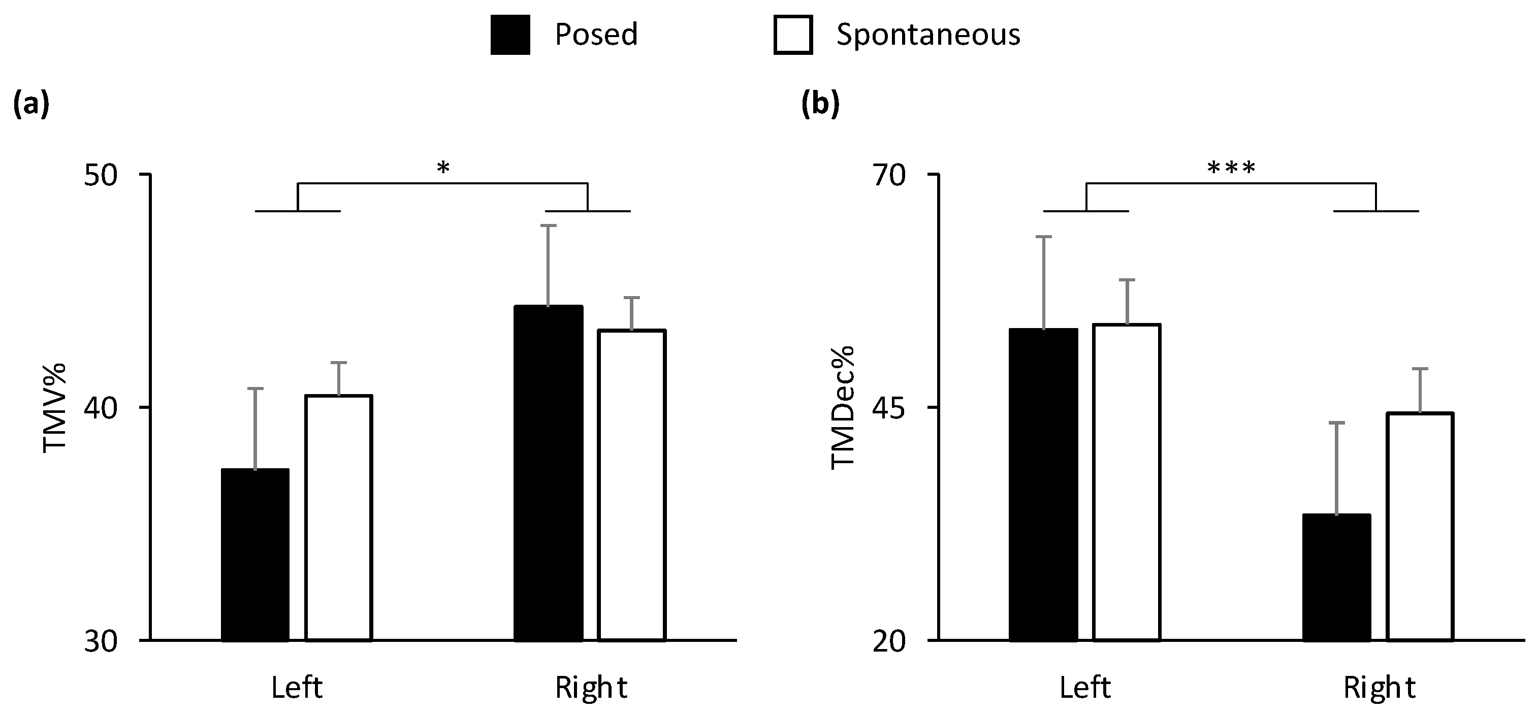 Biology 12 01160 g004