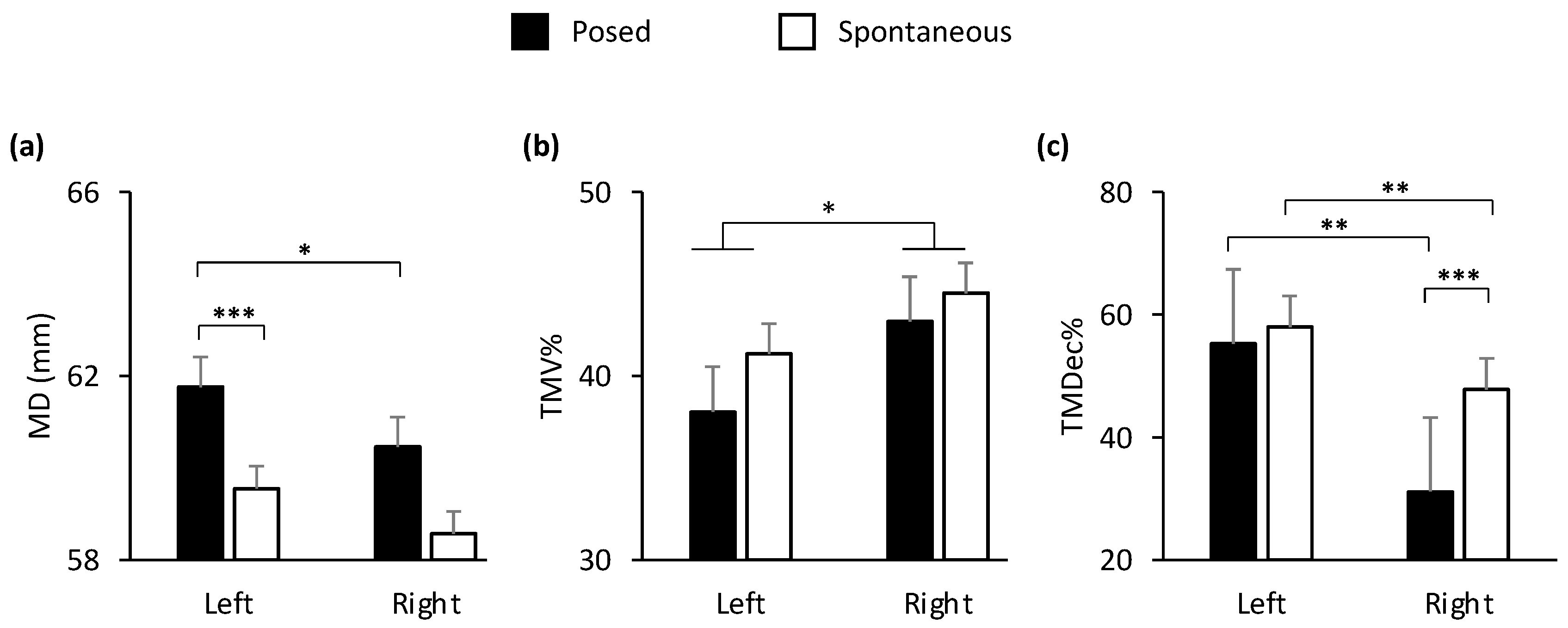 Biology 12 01160 g006