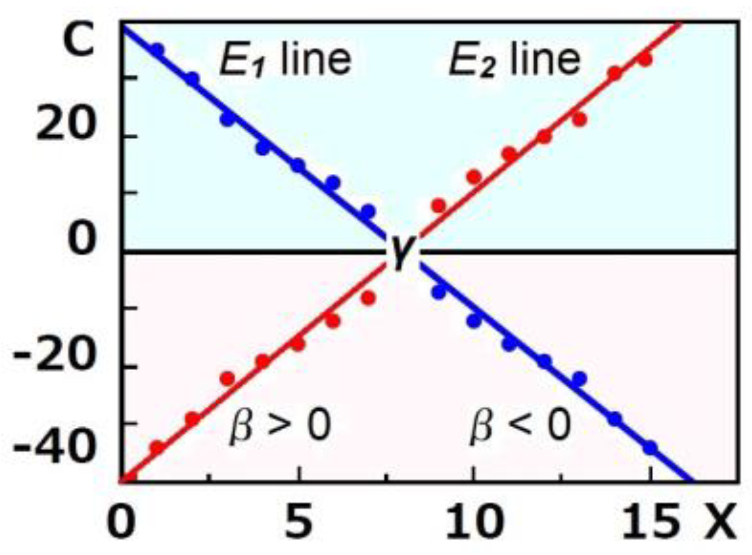 Biology 12 01176 g001