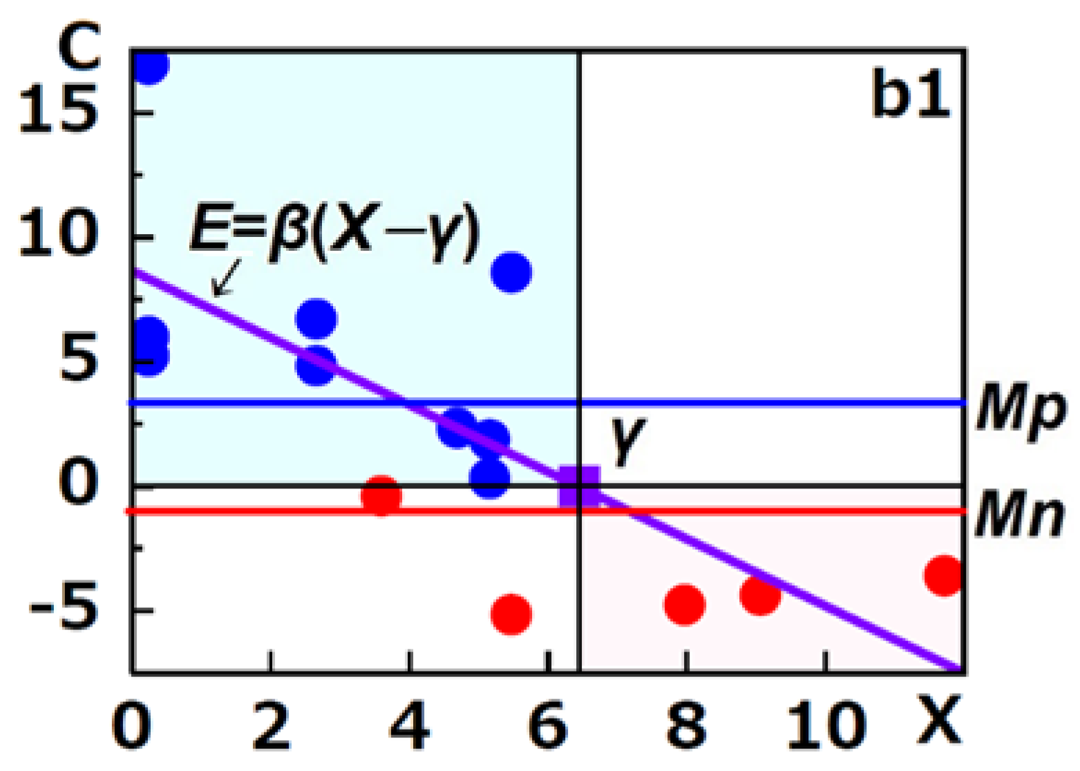 Biology 12 01176 g002