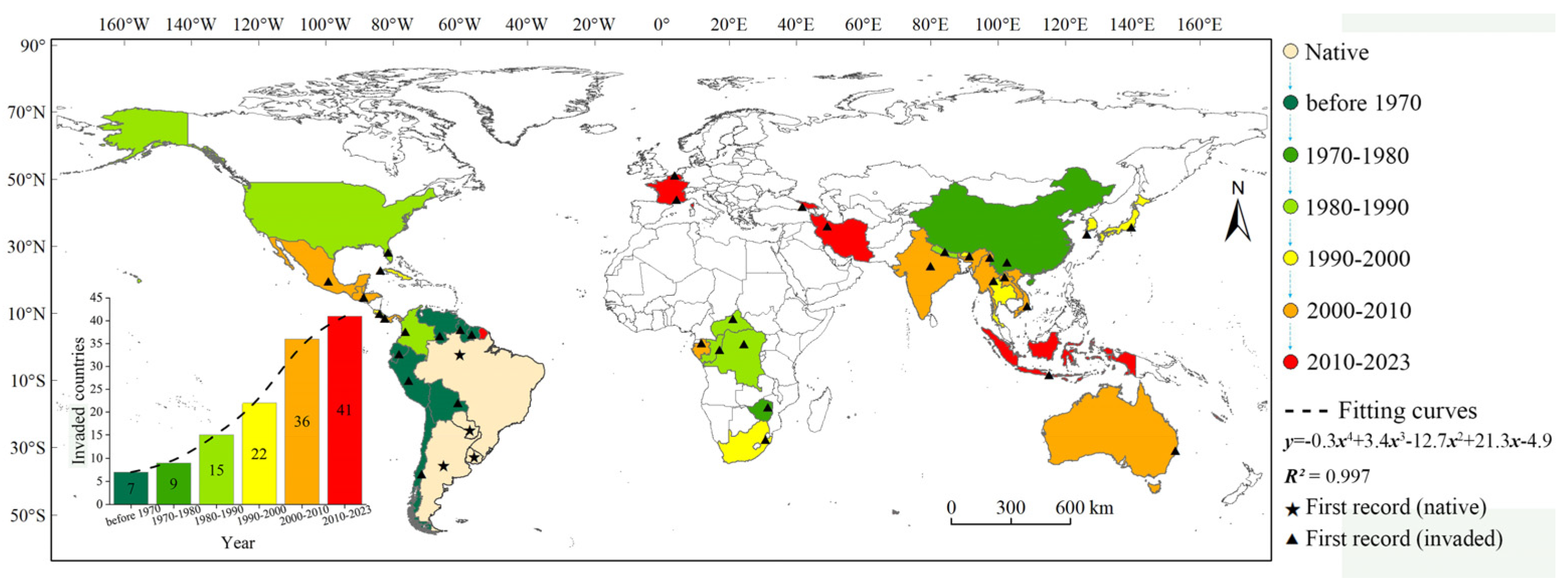 Biology 12 01179 g001