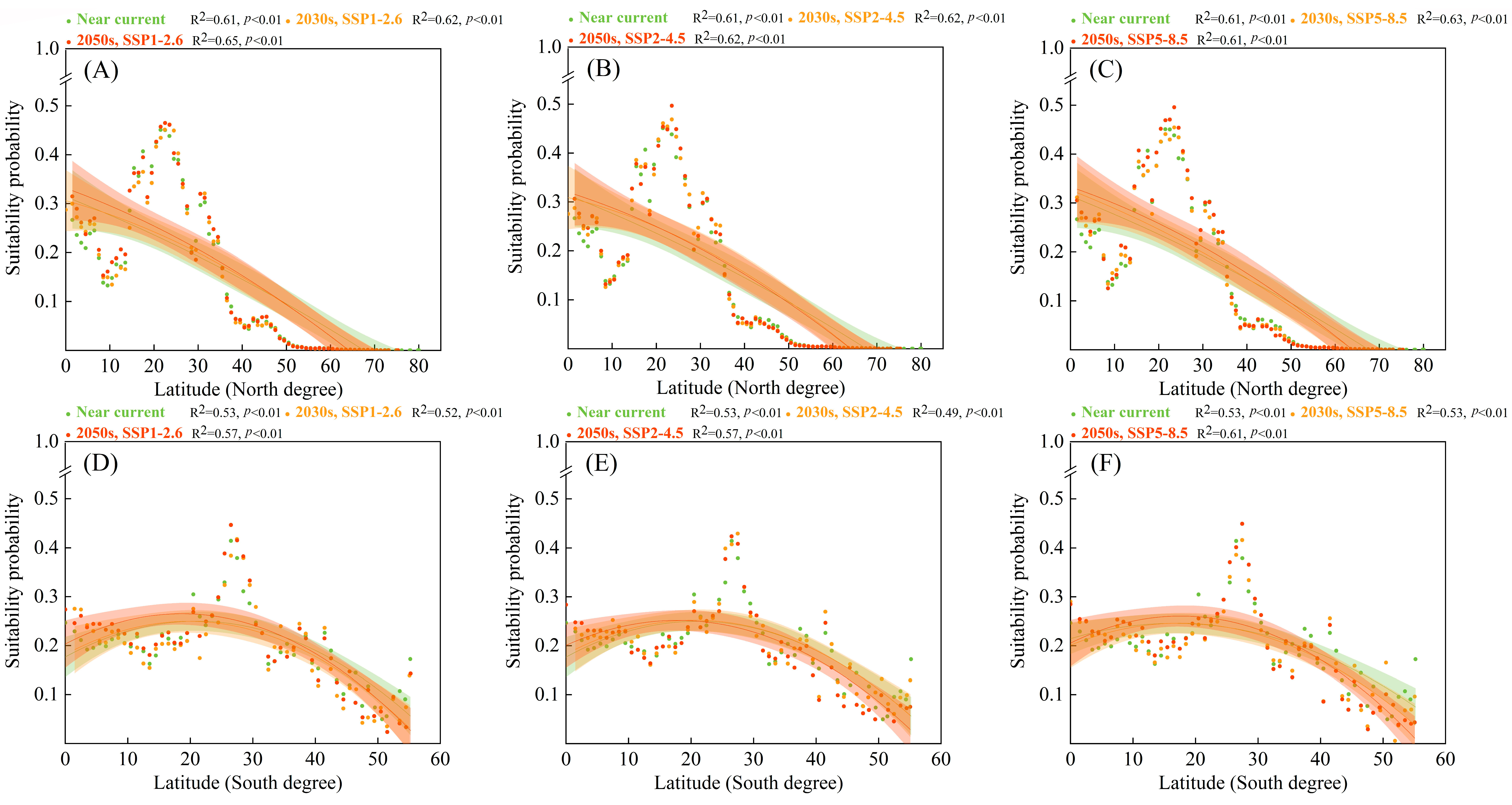 Biology 12 01179 g005