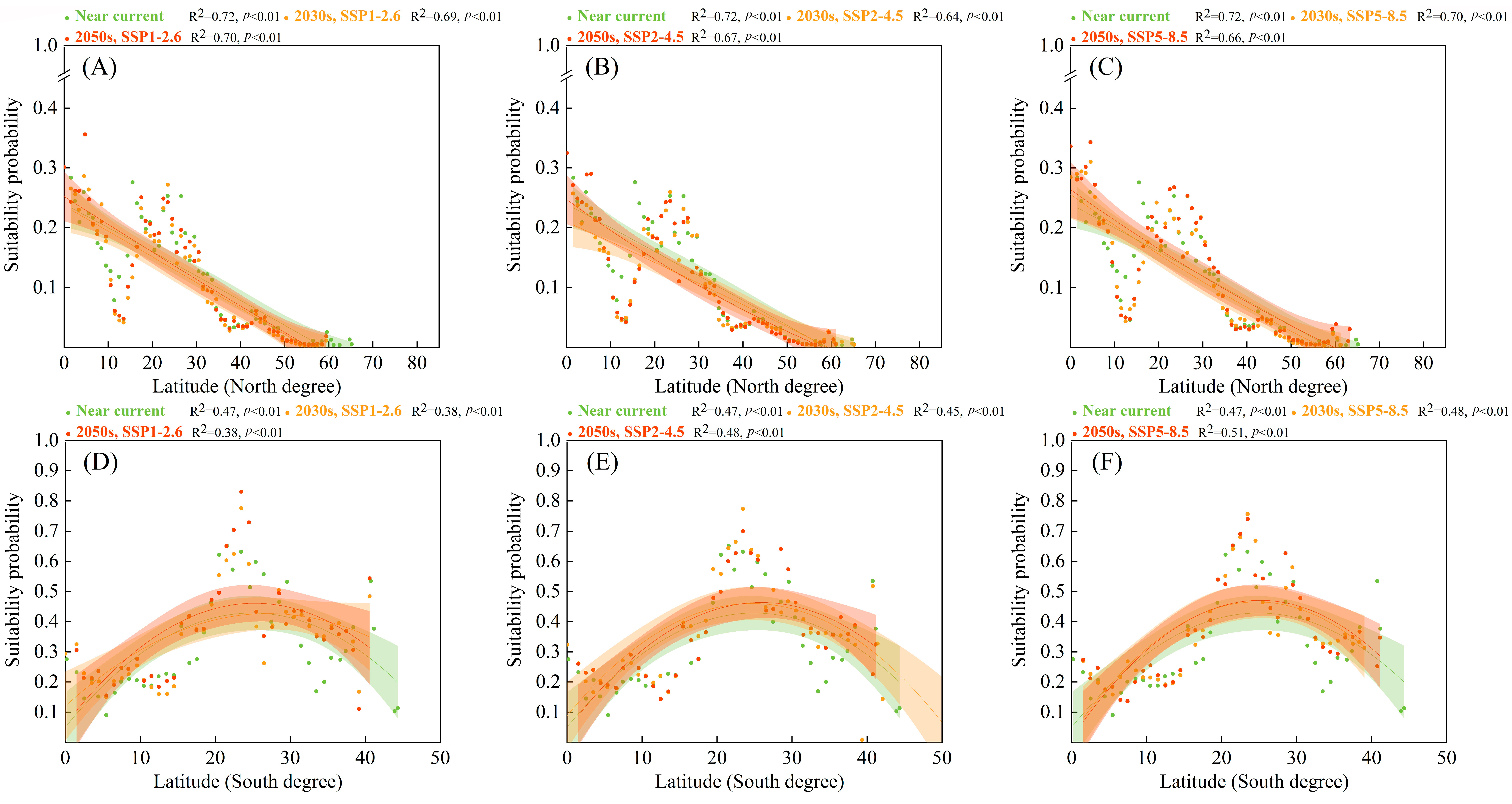Biology 12 01179 g007