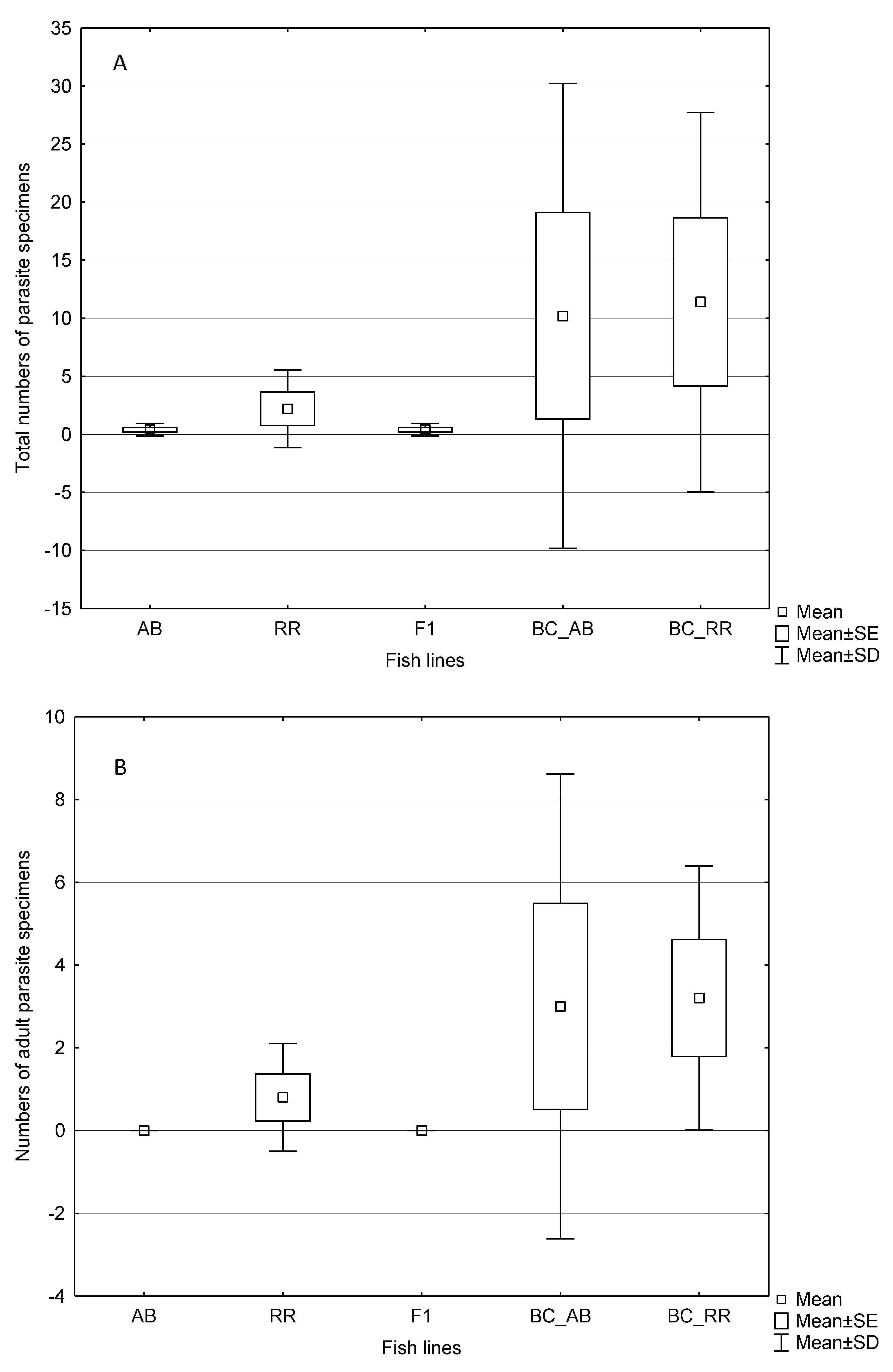 Biology 12 01199 g002