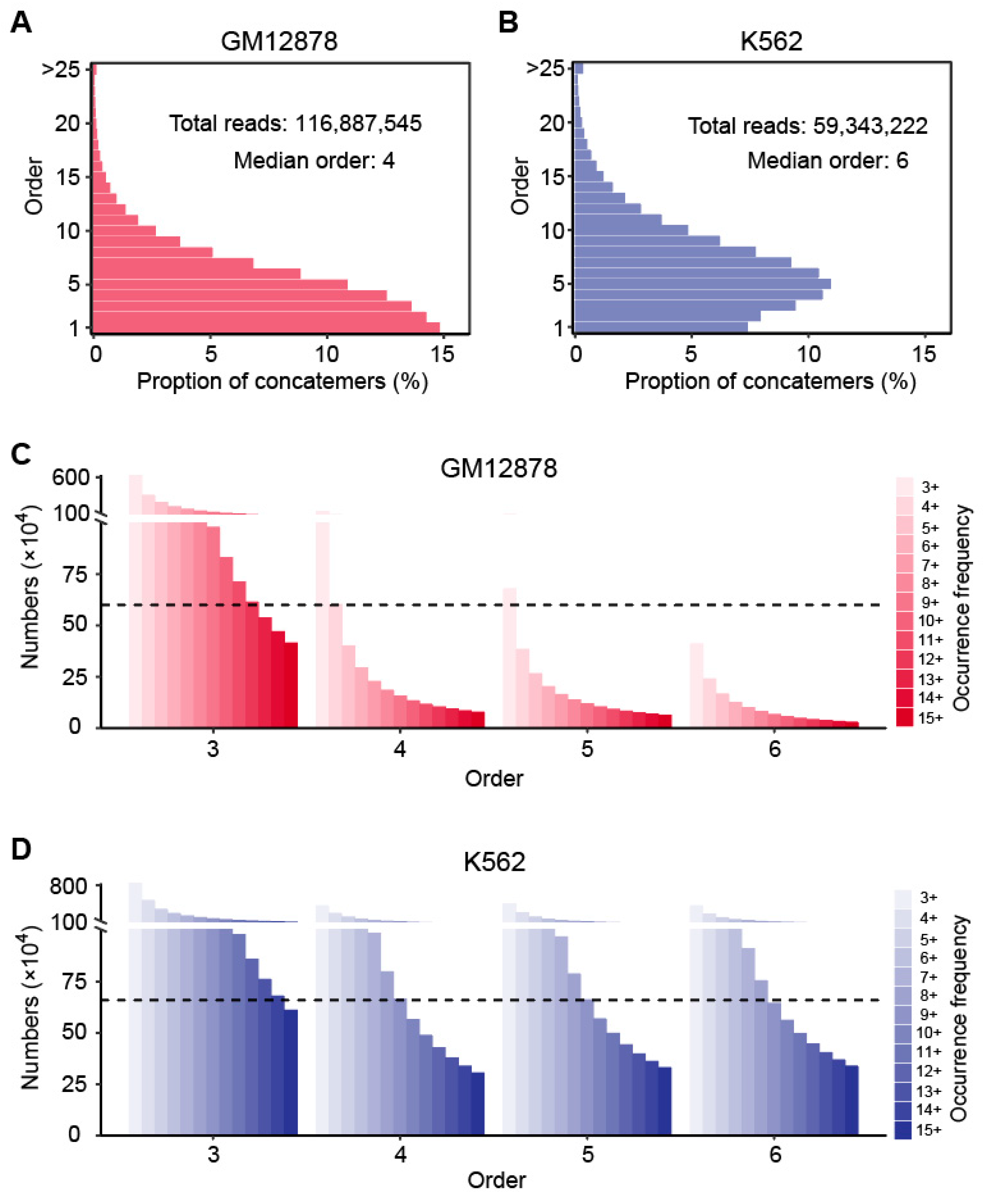 Biology 12 01203 g001
