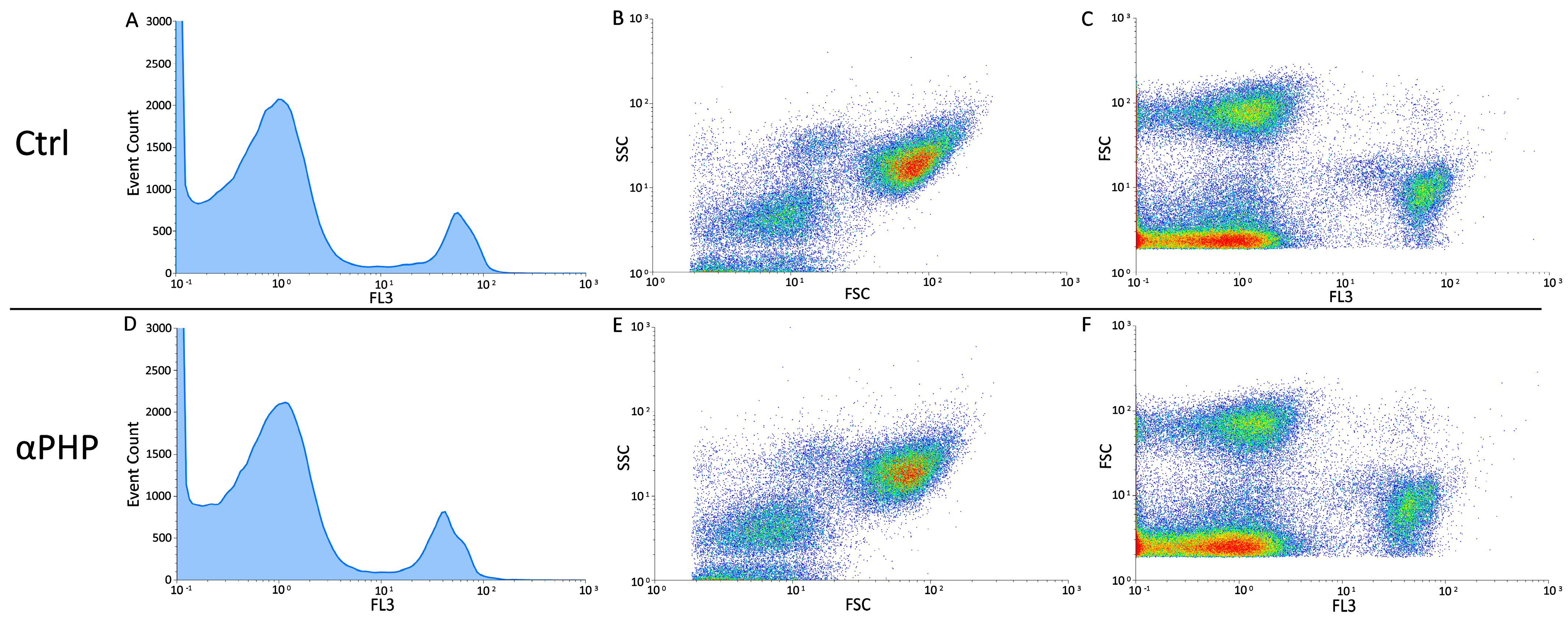 Biology 12 01225 g011