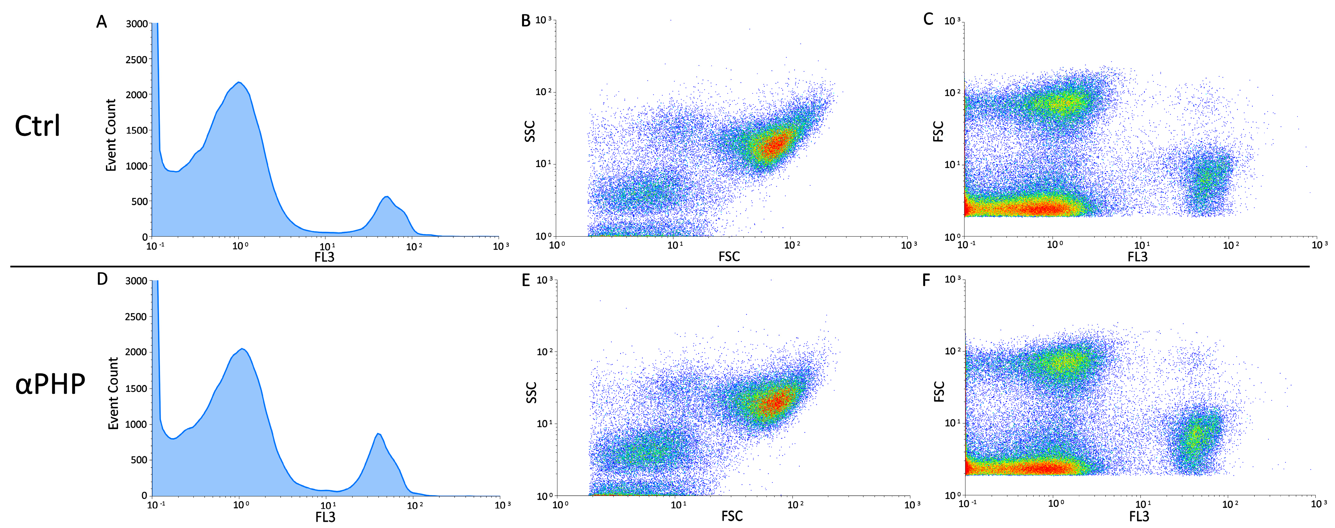 Biology 12 01225 g012