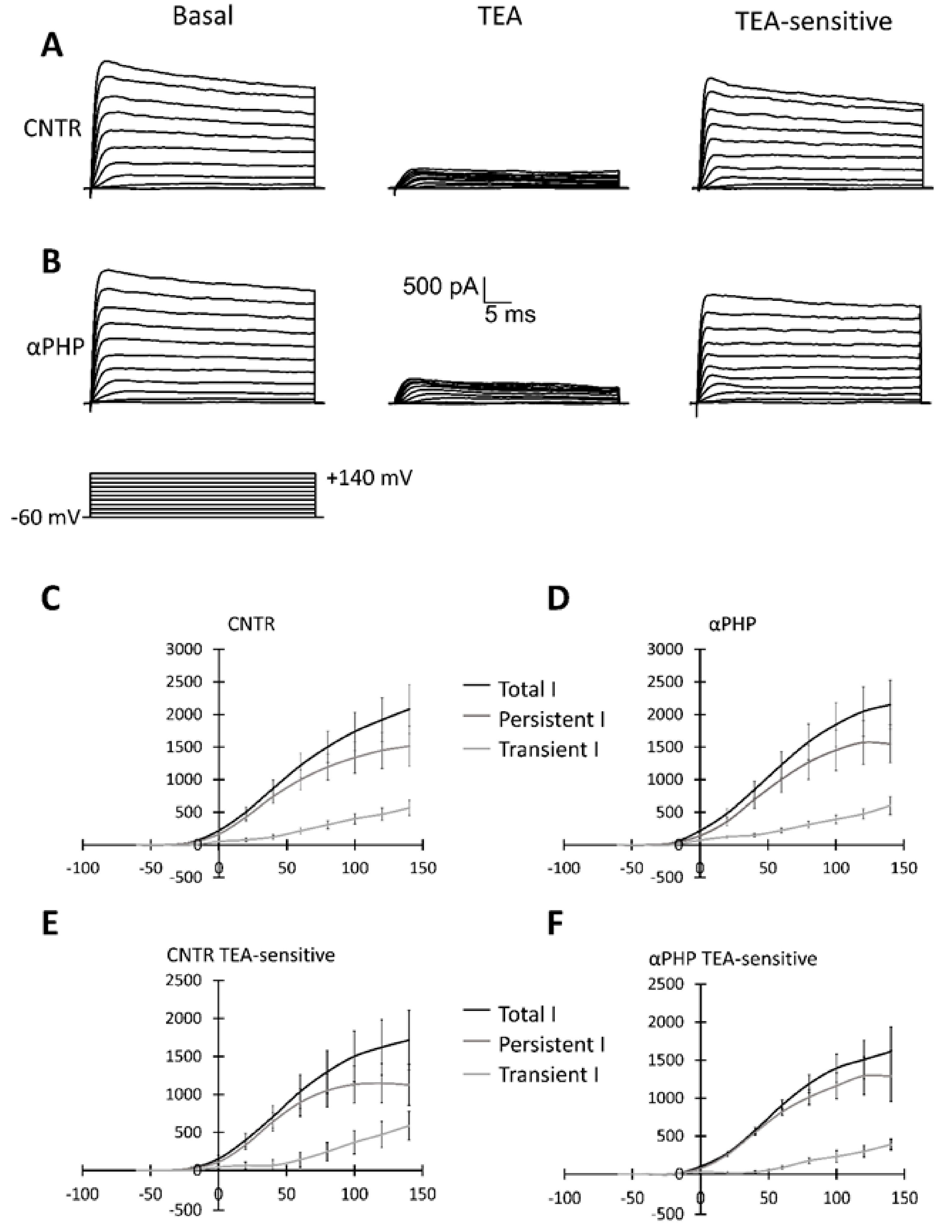 Biology 12 01225 g015