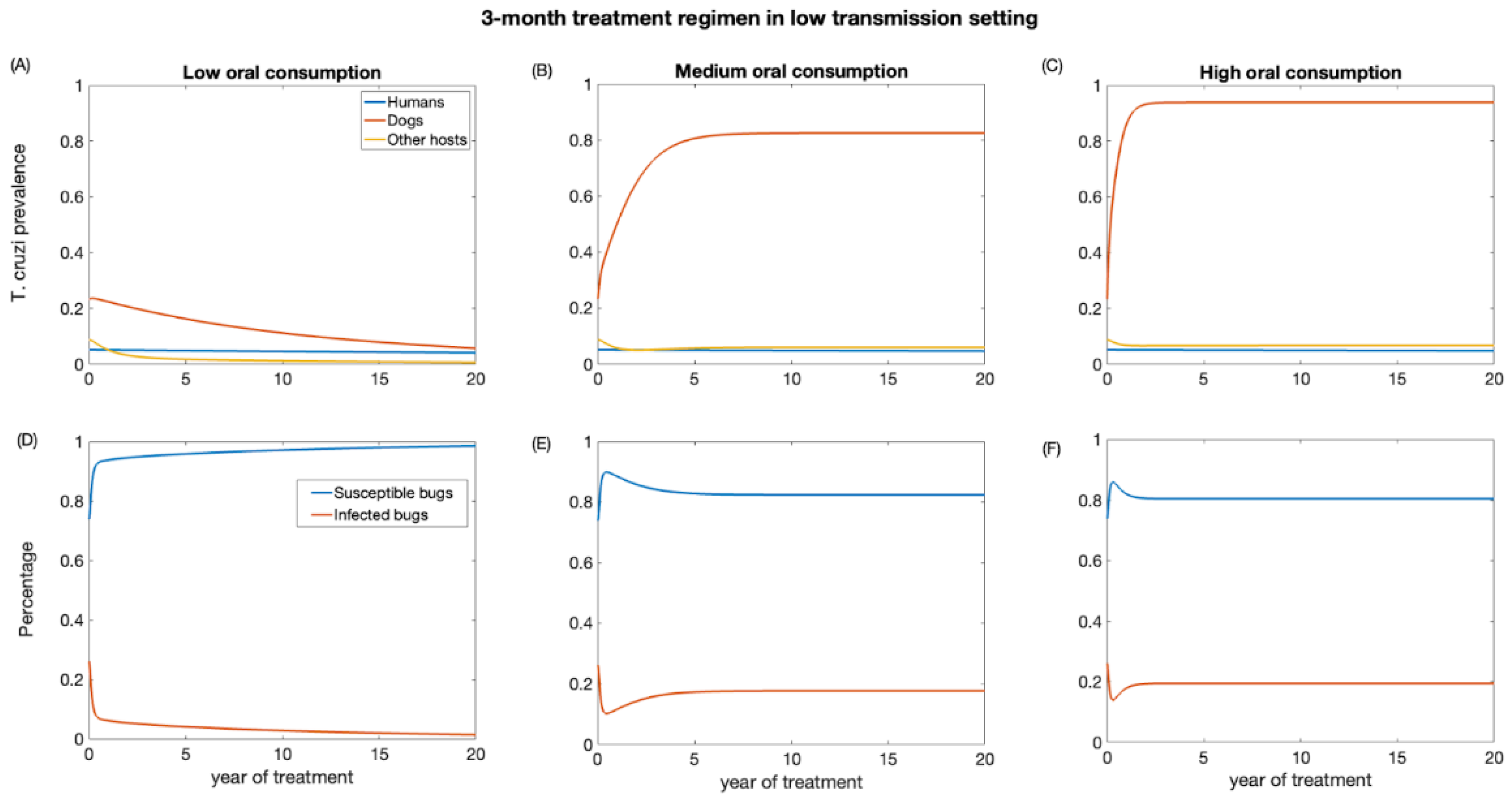 Biology 12 01235 g003 Biology 12 01235 g003