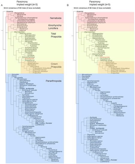 Biology 12 01242 g0a2