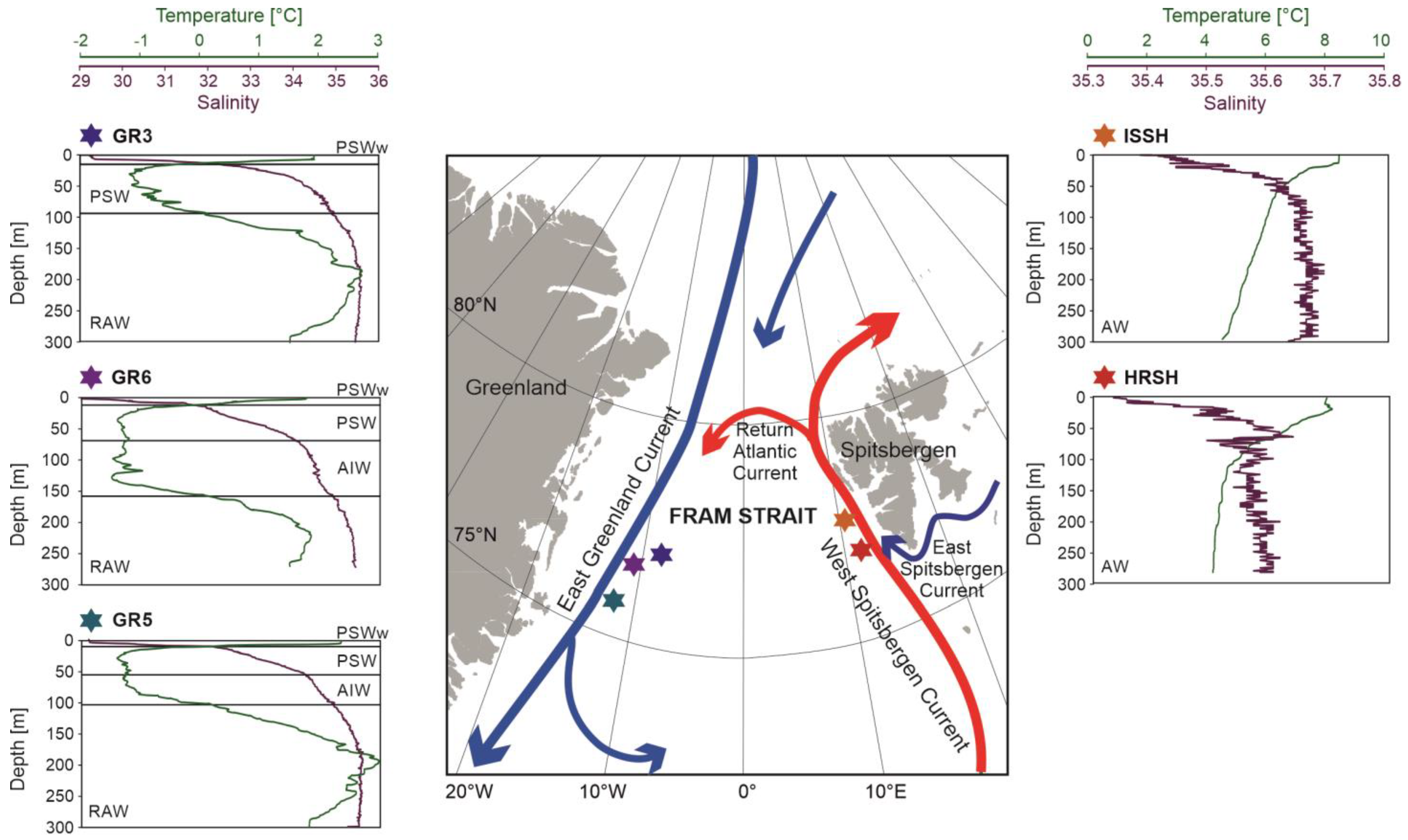 Biology 12 01246 g001