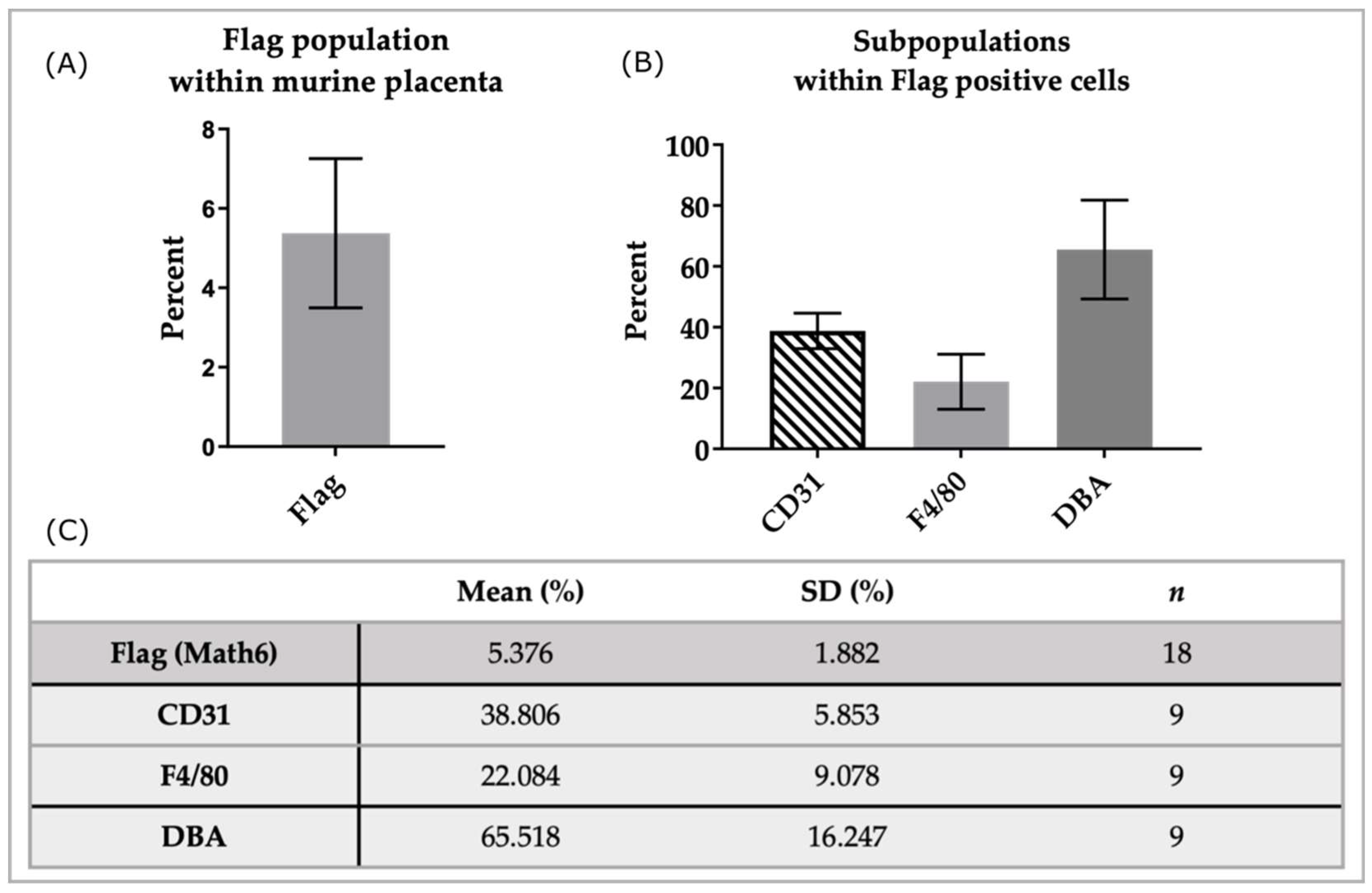 Biology 12 01252 g004
