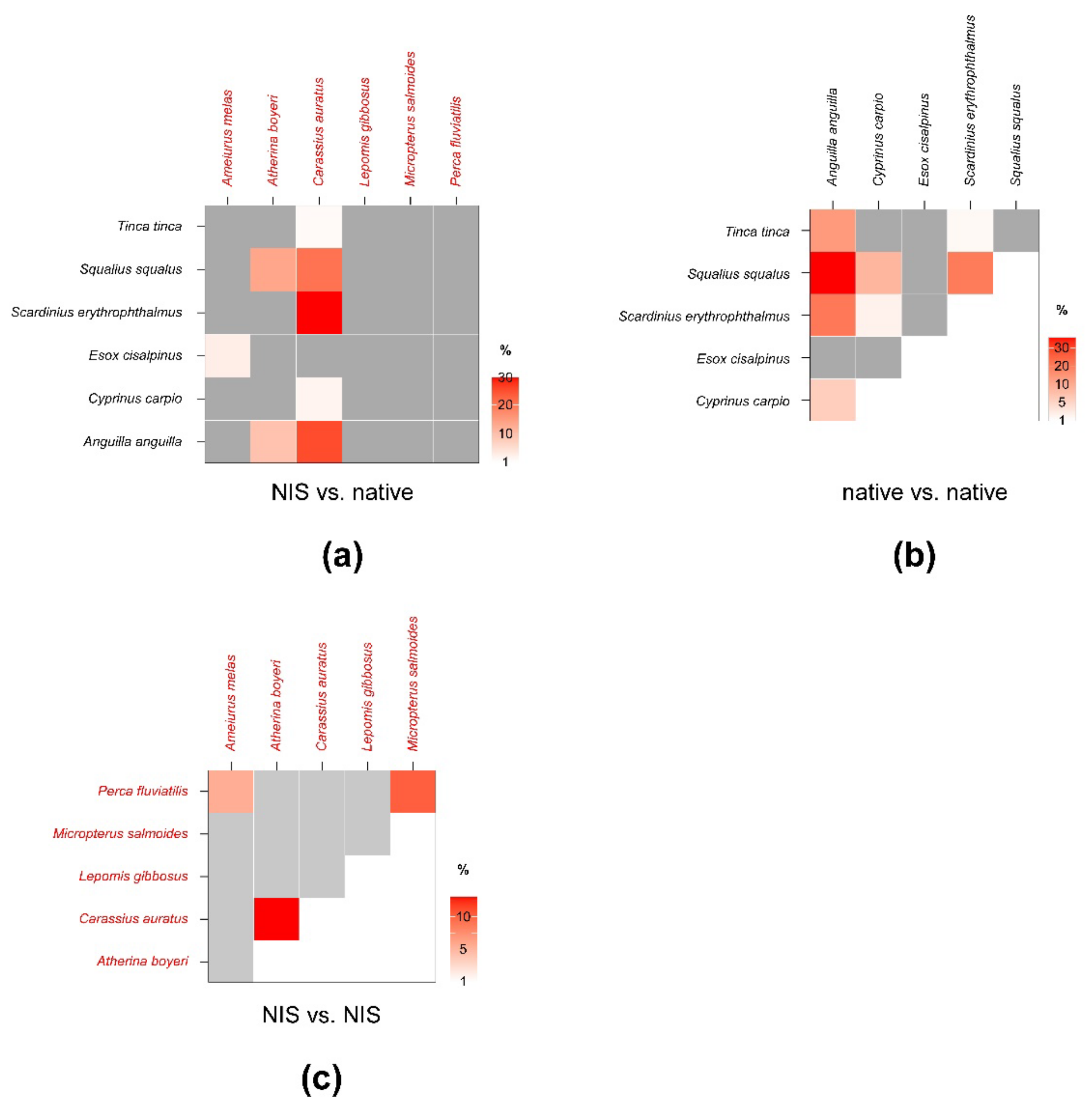 Biology 12 01270 g006 Biology 12 01270 g006