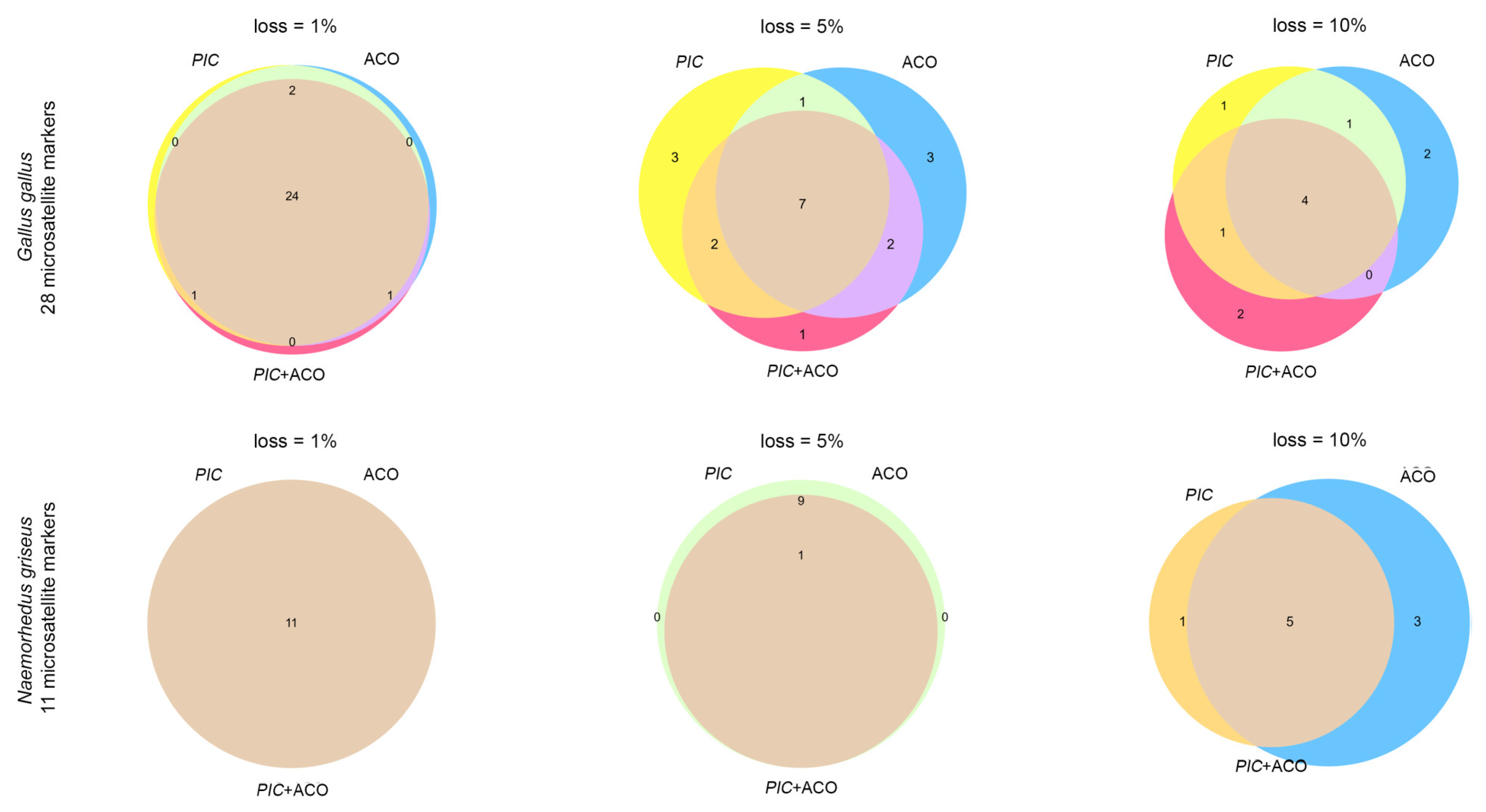Biology 12 01280 g001