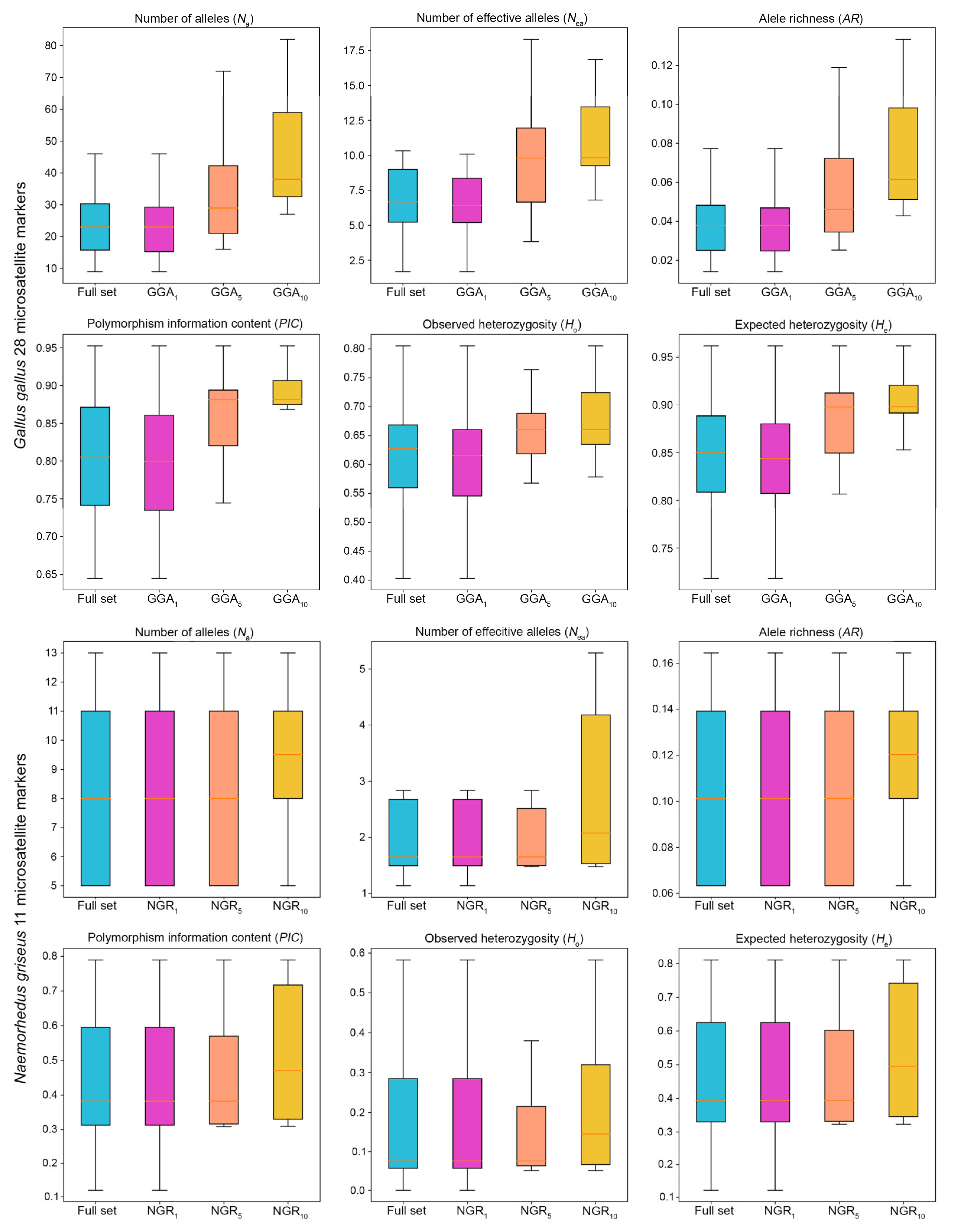 Biology 12 01280 g002