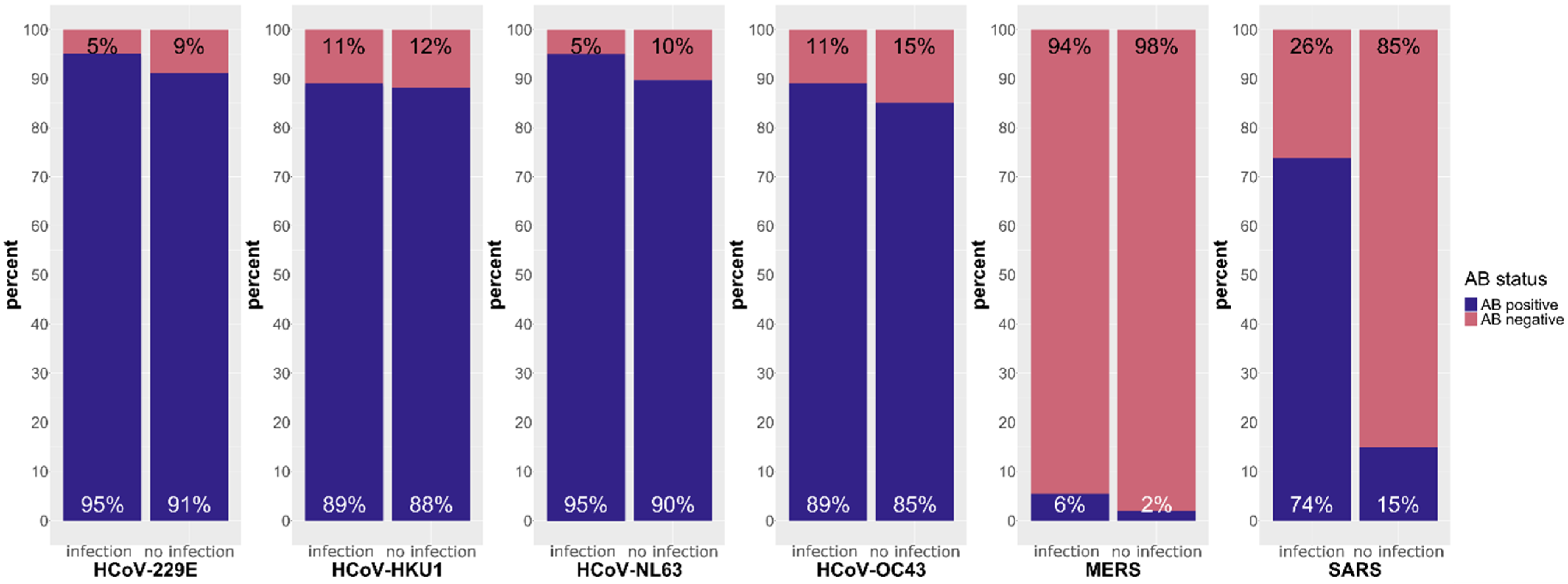 Biology 12 01293 g003