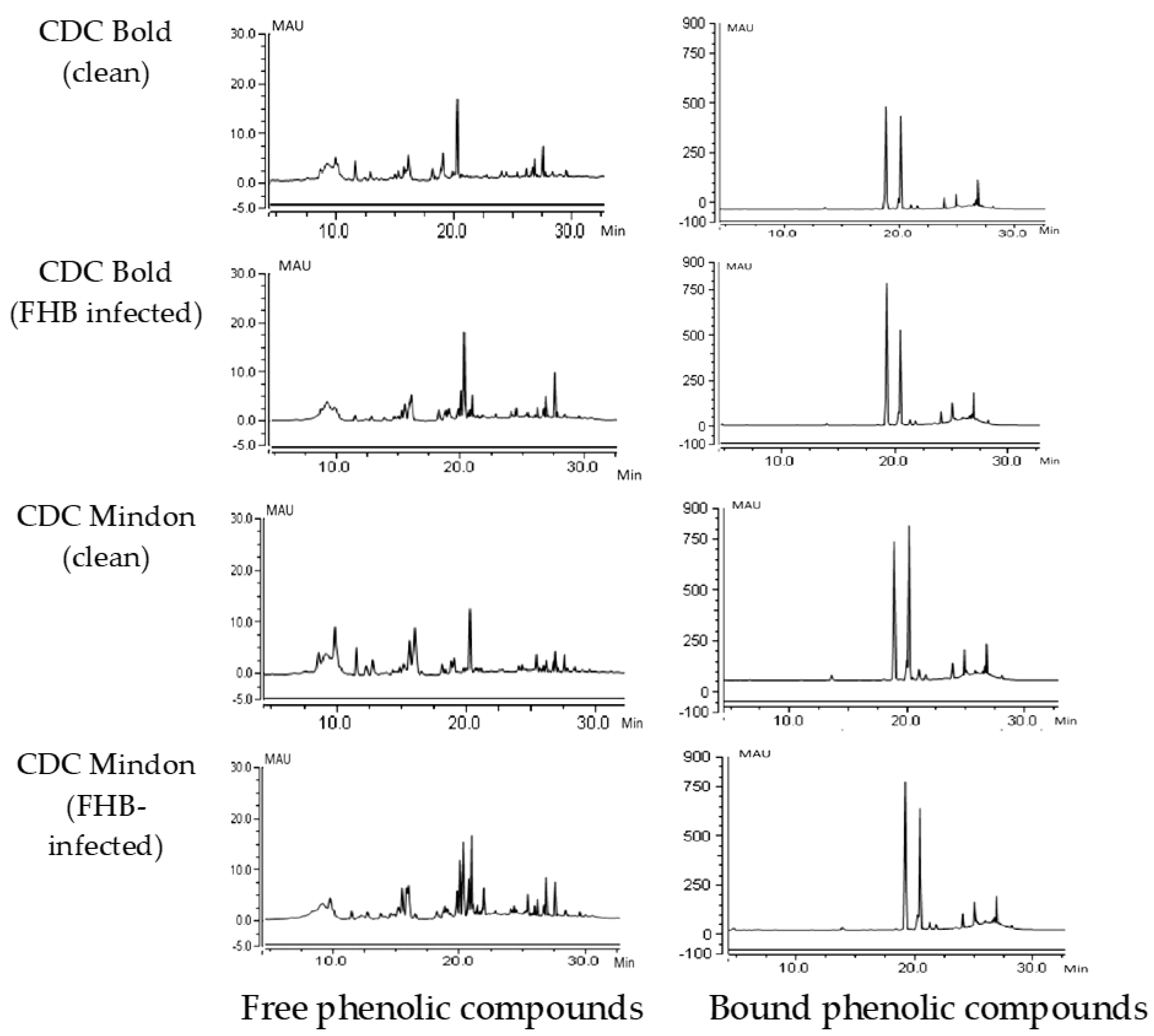 Biology 12 01306 g002