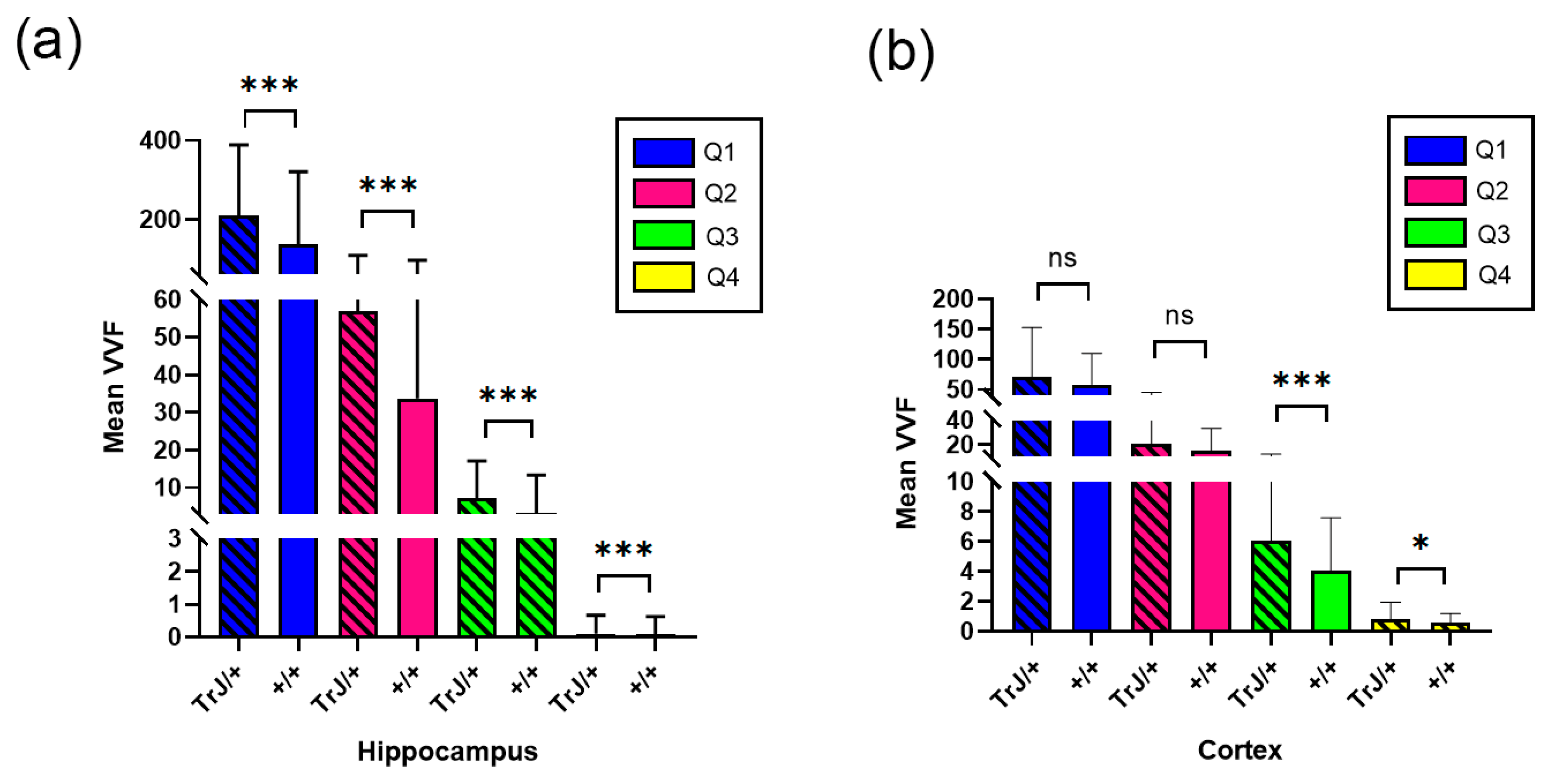 Biology 12 01324 g006