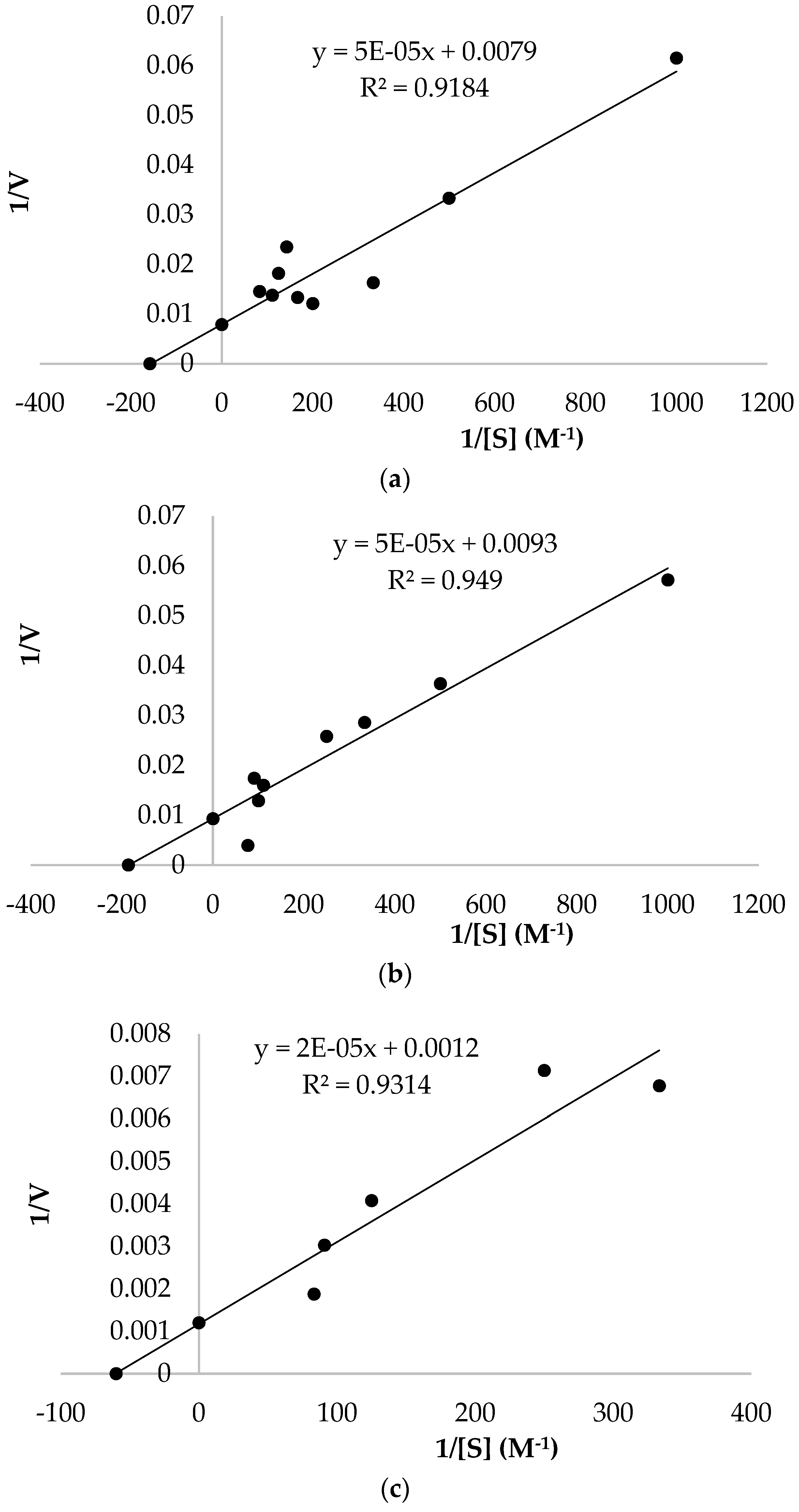 Biology 12 01339 g002