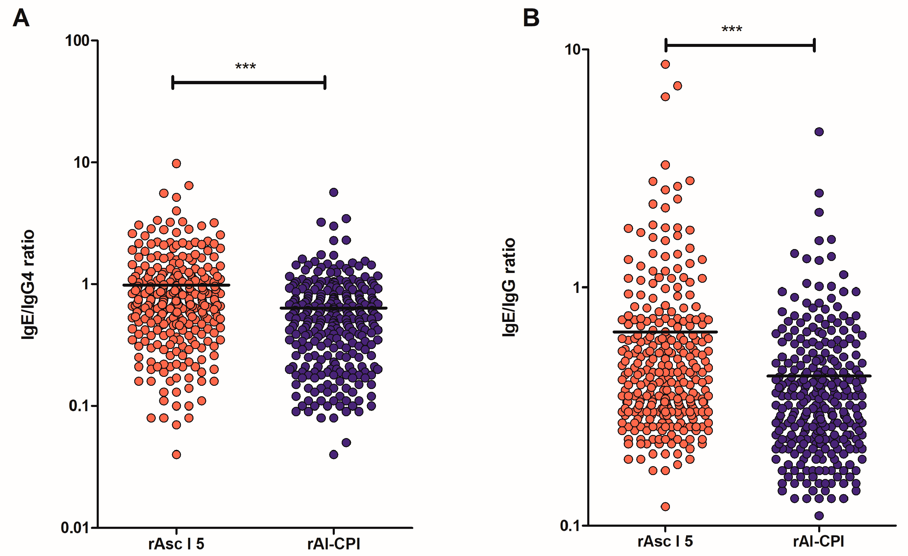 Biology 12 01340 g002 Biology 12 01340 g002