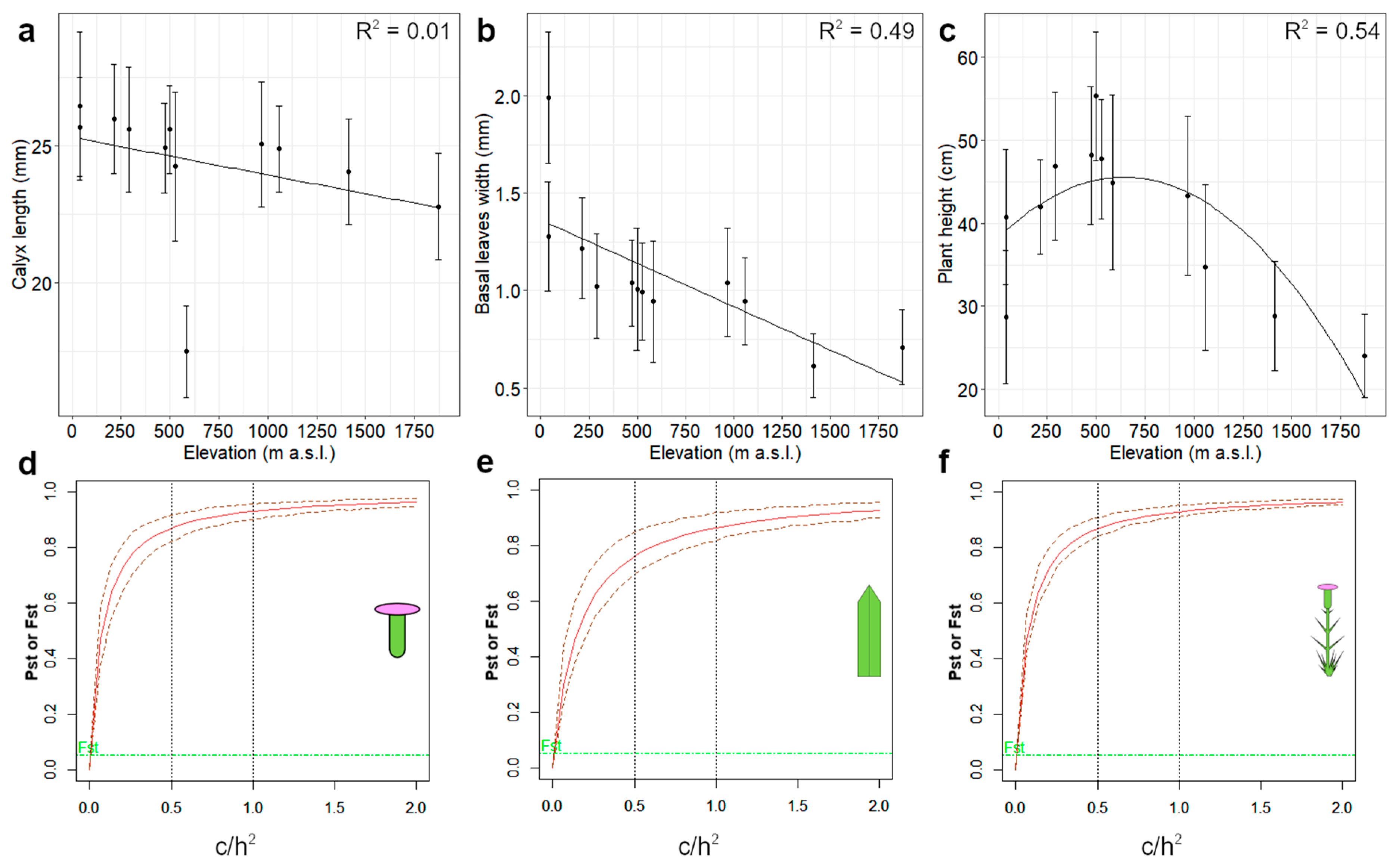 Biology 12 01355 g002