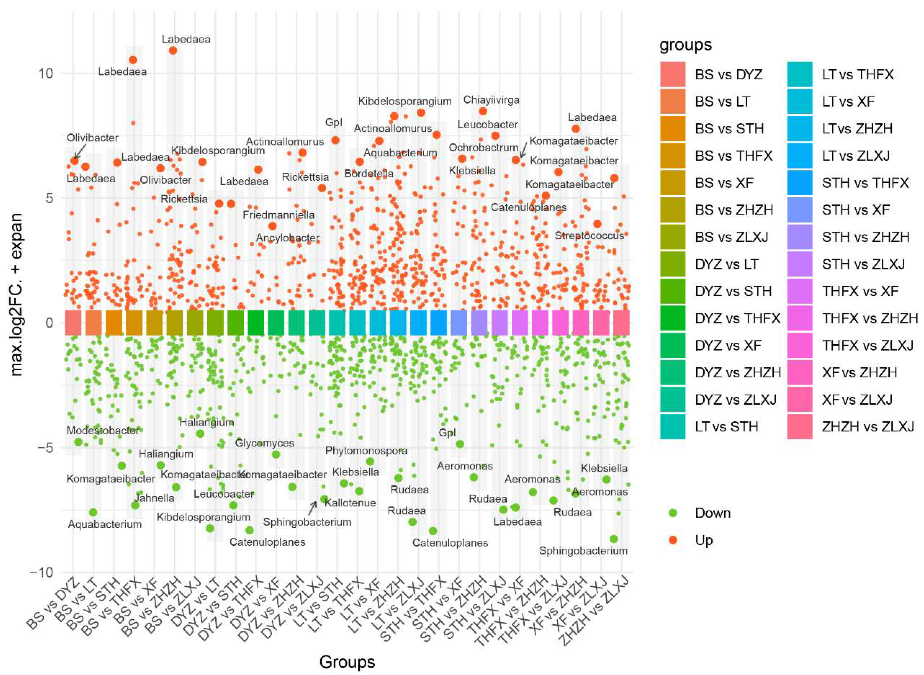 Biology 12 01363 g004