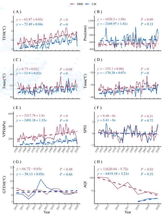 Biology 12 01373 g0a1