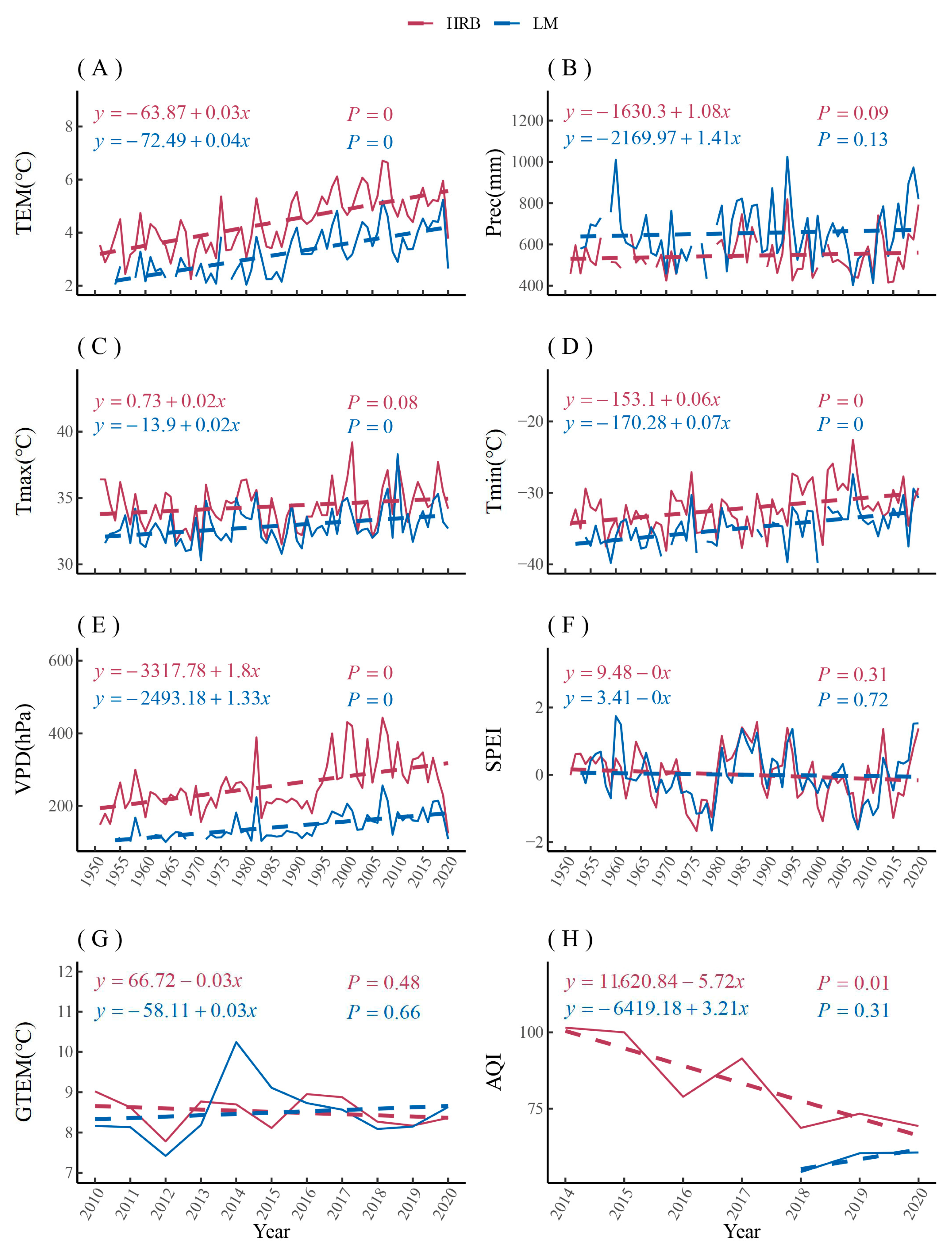 Biology 12 01373 g0a1 Biology 12 01373 g0a1