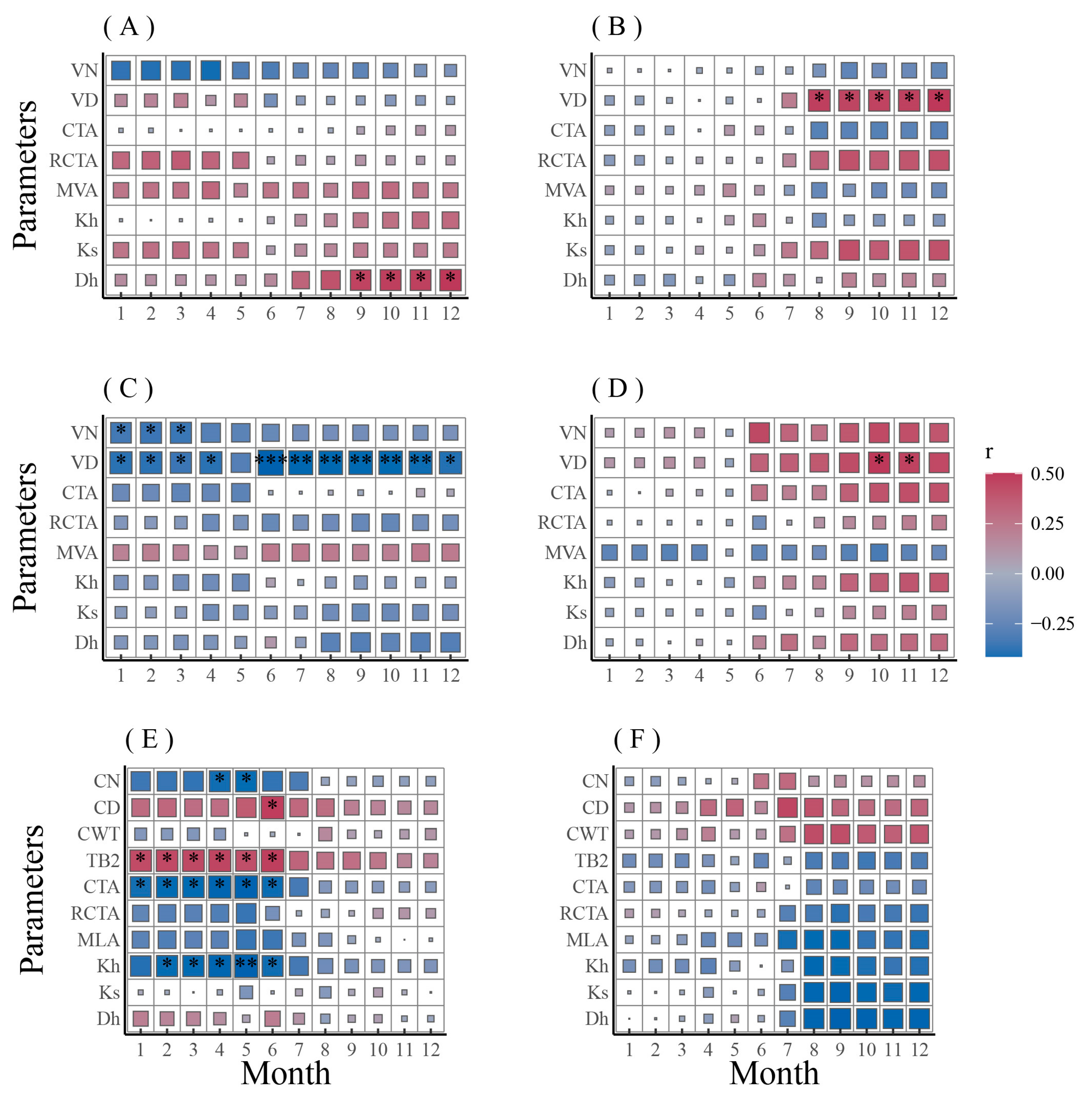 Biology 12 01373 g0a3 Biology 12 01373 g0a3
