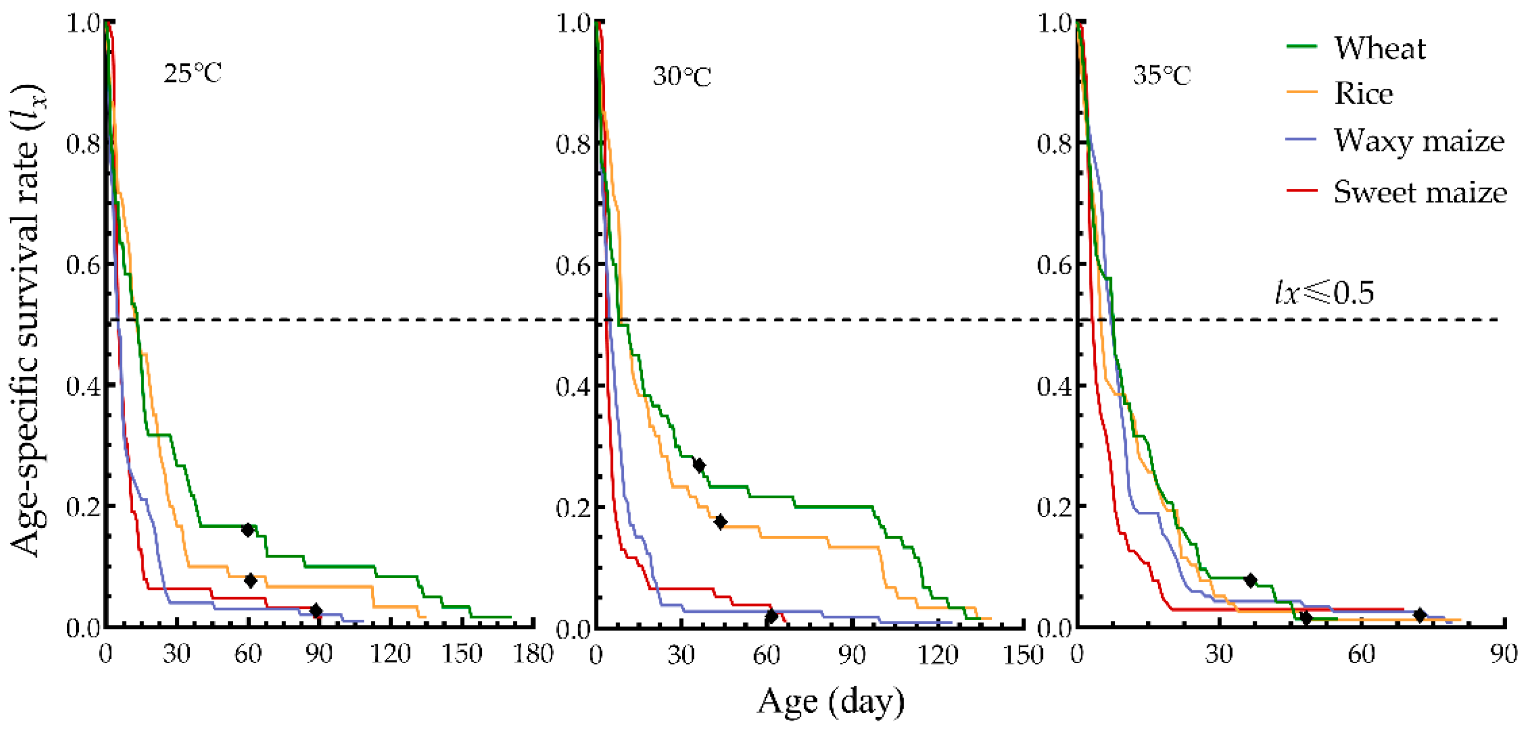 Biology 12 01377 g002