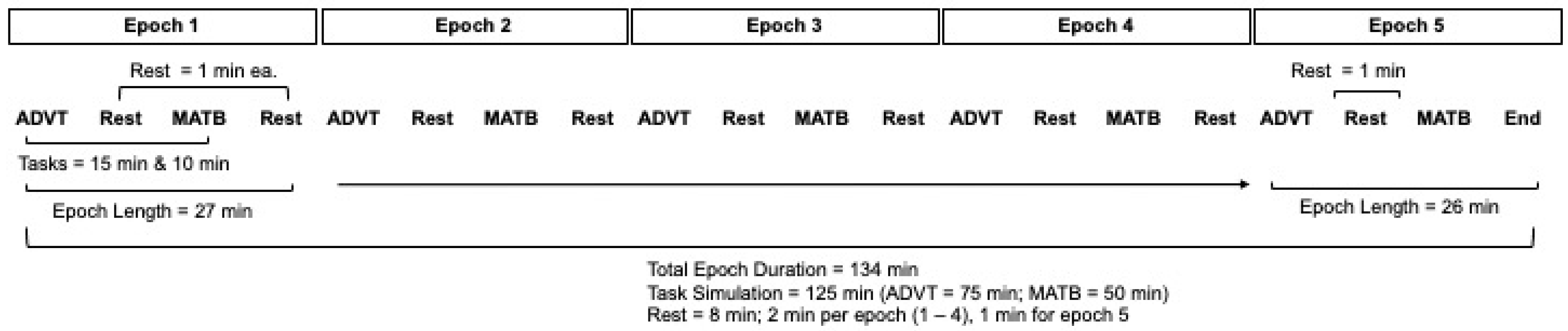 Biology 12 01398 g001
