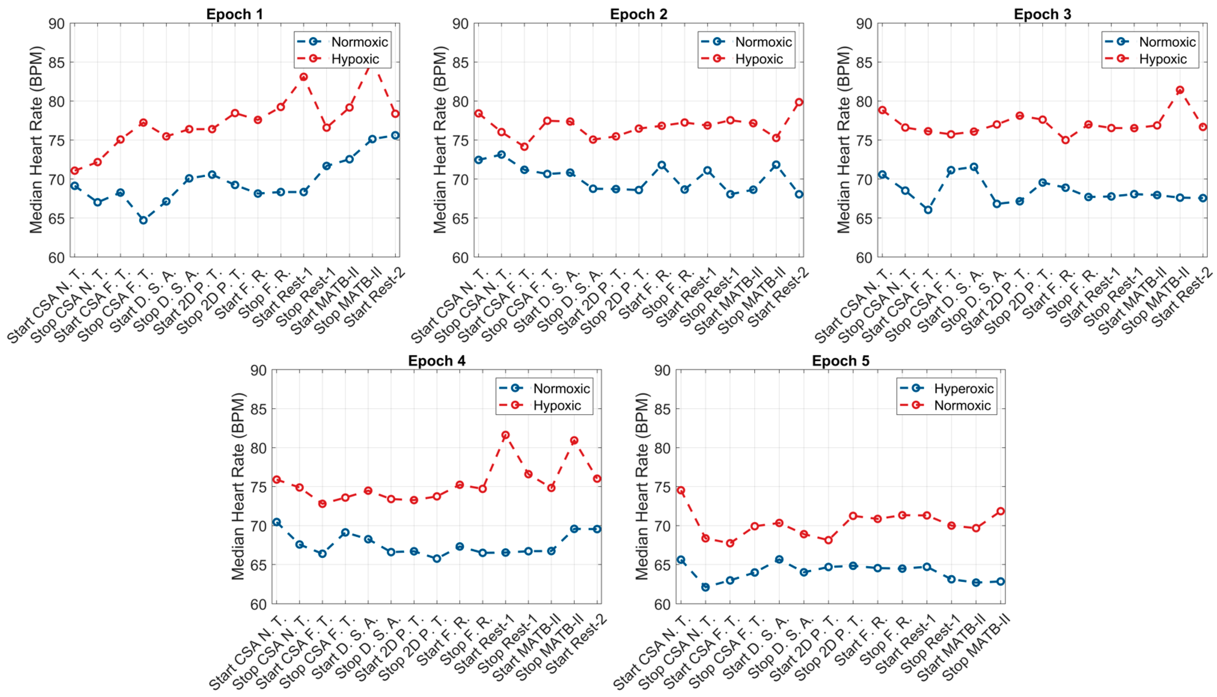 Biology 12 01398 g002