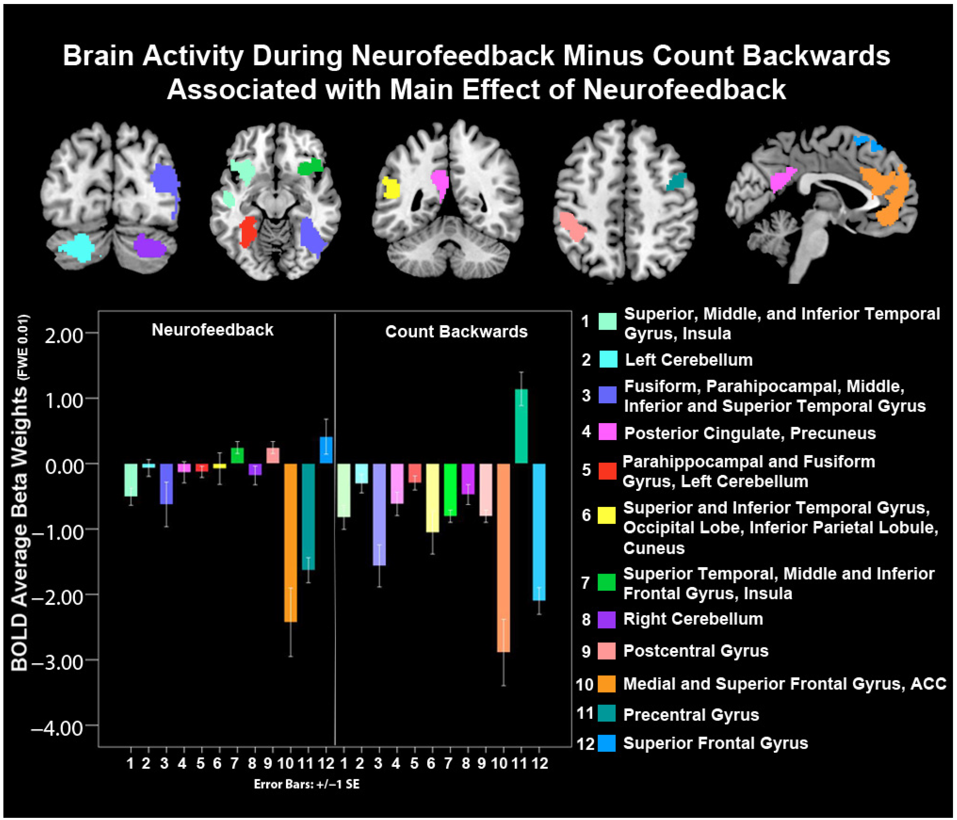 Biology 12 01399 g005